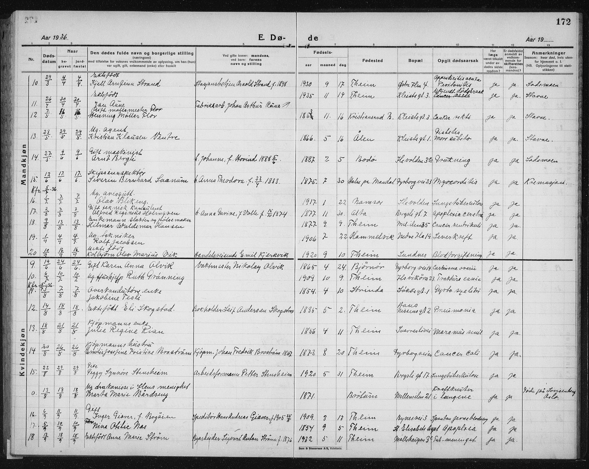 Ministerialprotokoller, klokkerbøker og fødselsregistre - Sør-Trøndelag, AV/SAT-A-1456/603/L0176: Parish register (copy) no. 603C04, 1923-1941, p. 172