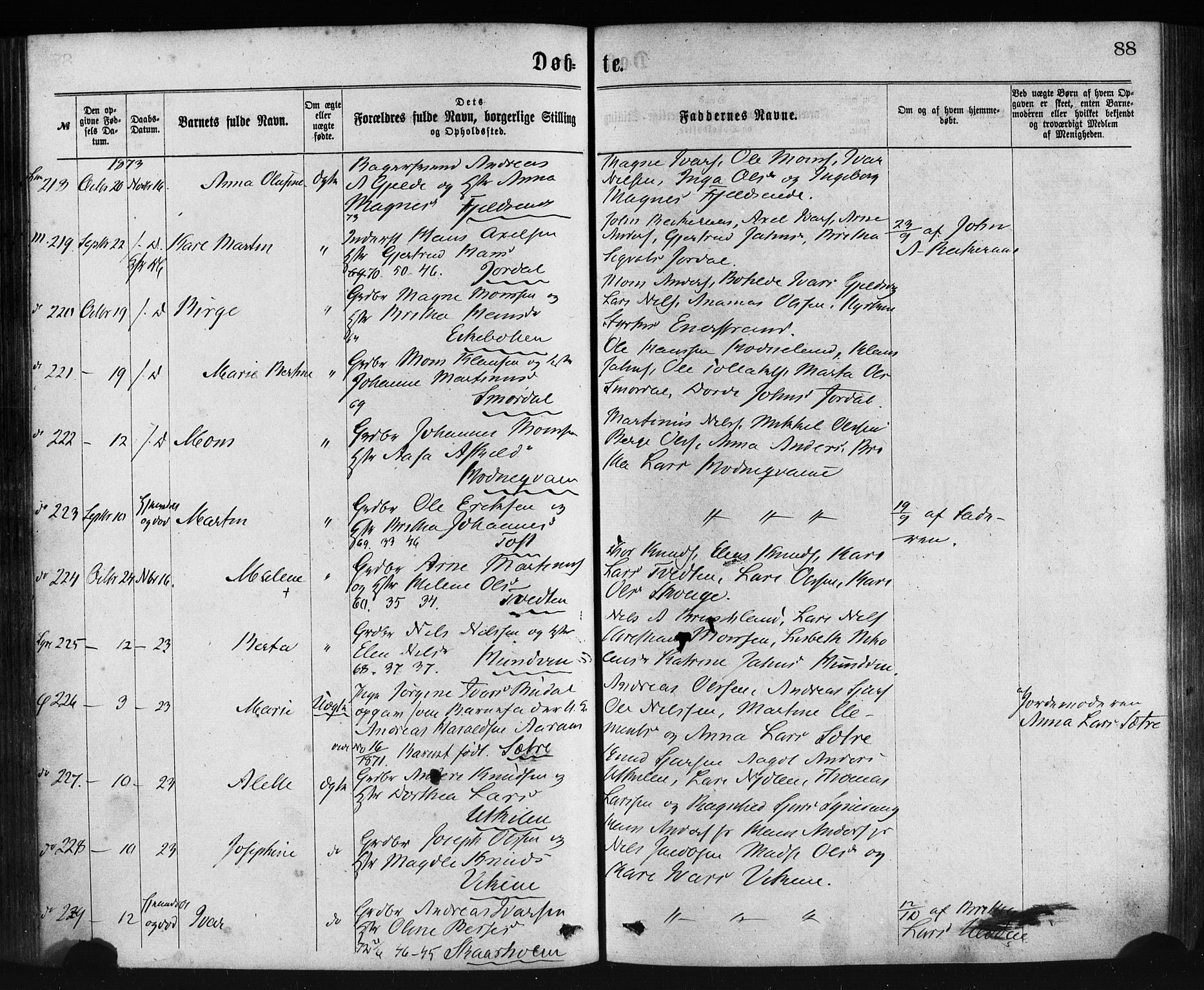 Lindås Sokneprestembete, AV/SAB-A-76701/H/Haa/Haaa/L0018: Parish register (official) no. A 18, 1869-1885, p. 88