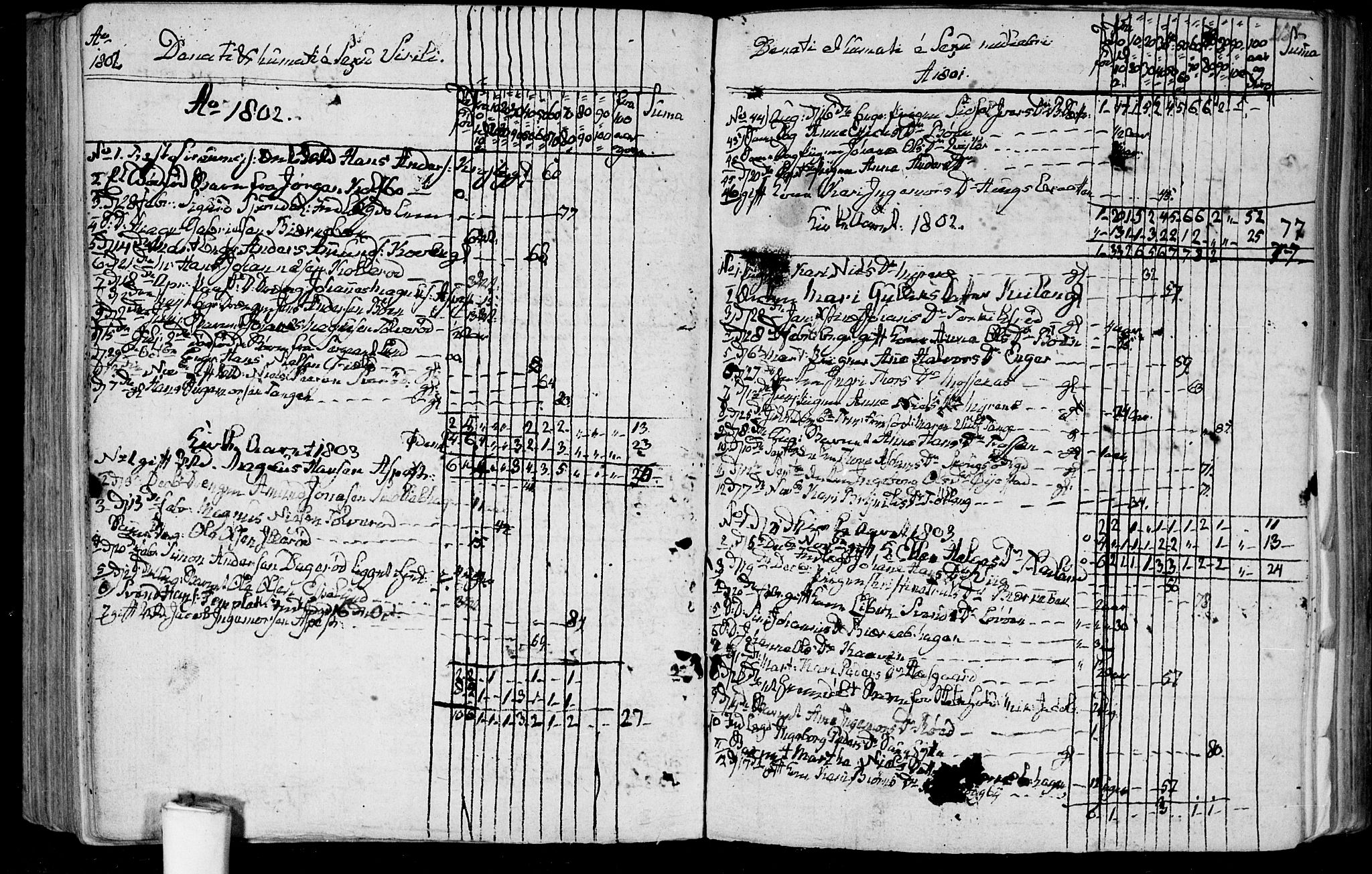 Aremark prestekontor Kirkebøker, SAO/A-10899/F/Fa/L0004: Parish register (official) no. I 4, 1796-1814, p. 236