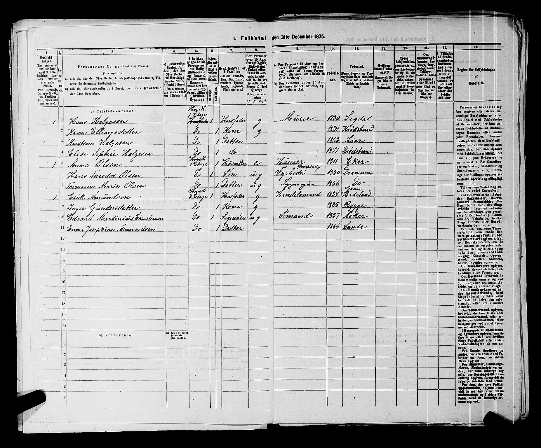 SAKO, 1875 census for 0602 Drammen, 1875, p. 398