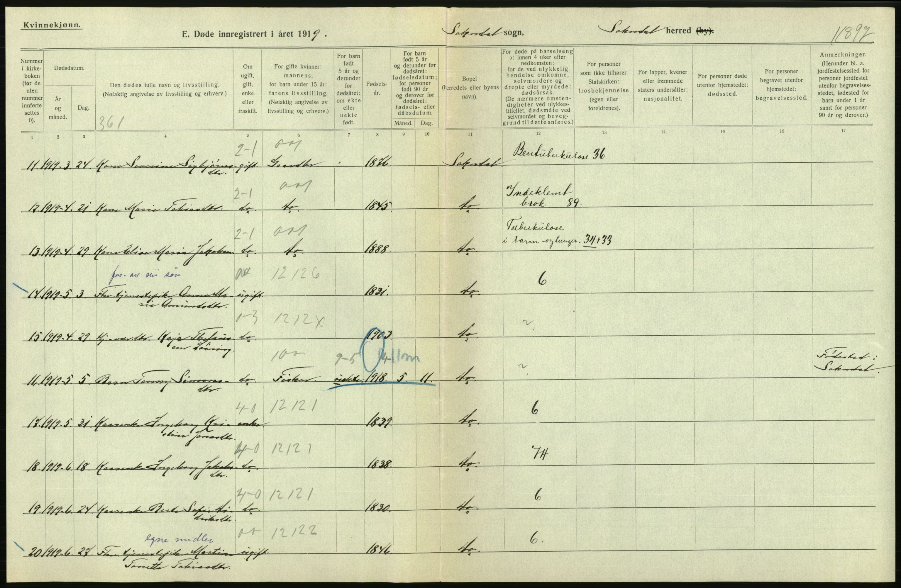 Statistisk sentralbyrå, Sosiodemografiske emner, Befolkning, AV/RA-S-2228/D/Df/Dfb/Dfbi/L0030: Rogaland fylke: Døde. Bygder og byer., 1919, p. 190