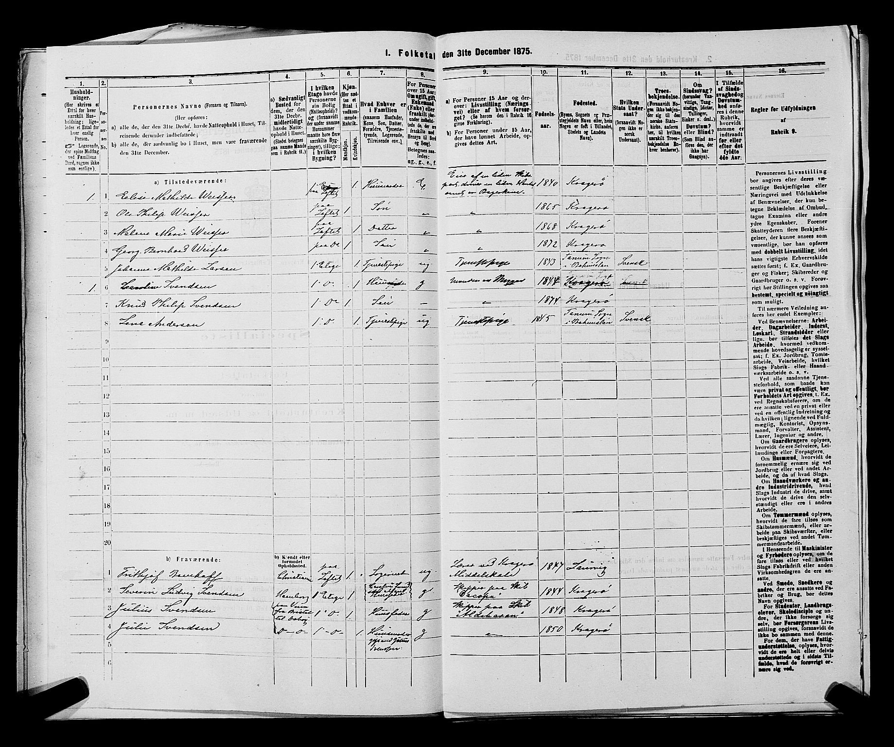 SAKO, 1875 census for 0801P Kragerø, 1875, p. 706