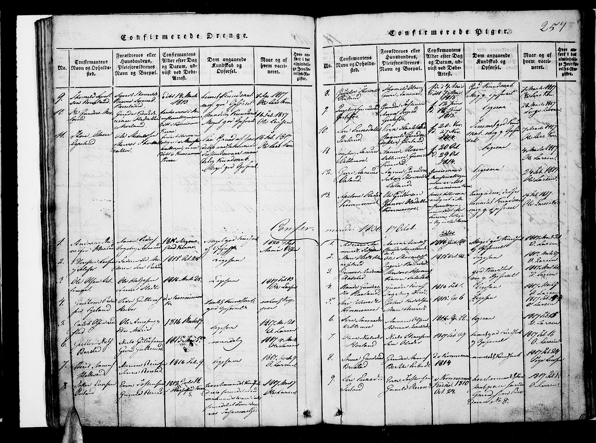 Nord-Audnedal sokneprestkontor, AV/SAK-1111-0032/F/Fb/Fba/L0001: Parish register (copy) no. B 1, 1815-1856, p. 257