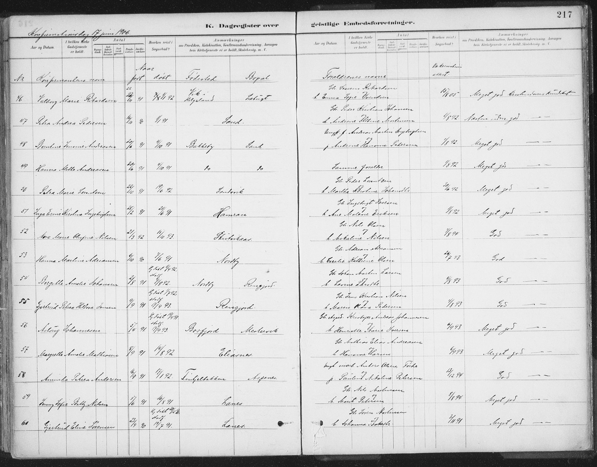 Balsfjord sokneprestembete, SATØ/S-1303/G/Ga/L0007kirke: Parish register (official) no. 7, 1887-1909, p. 217