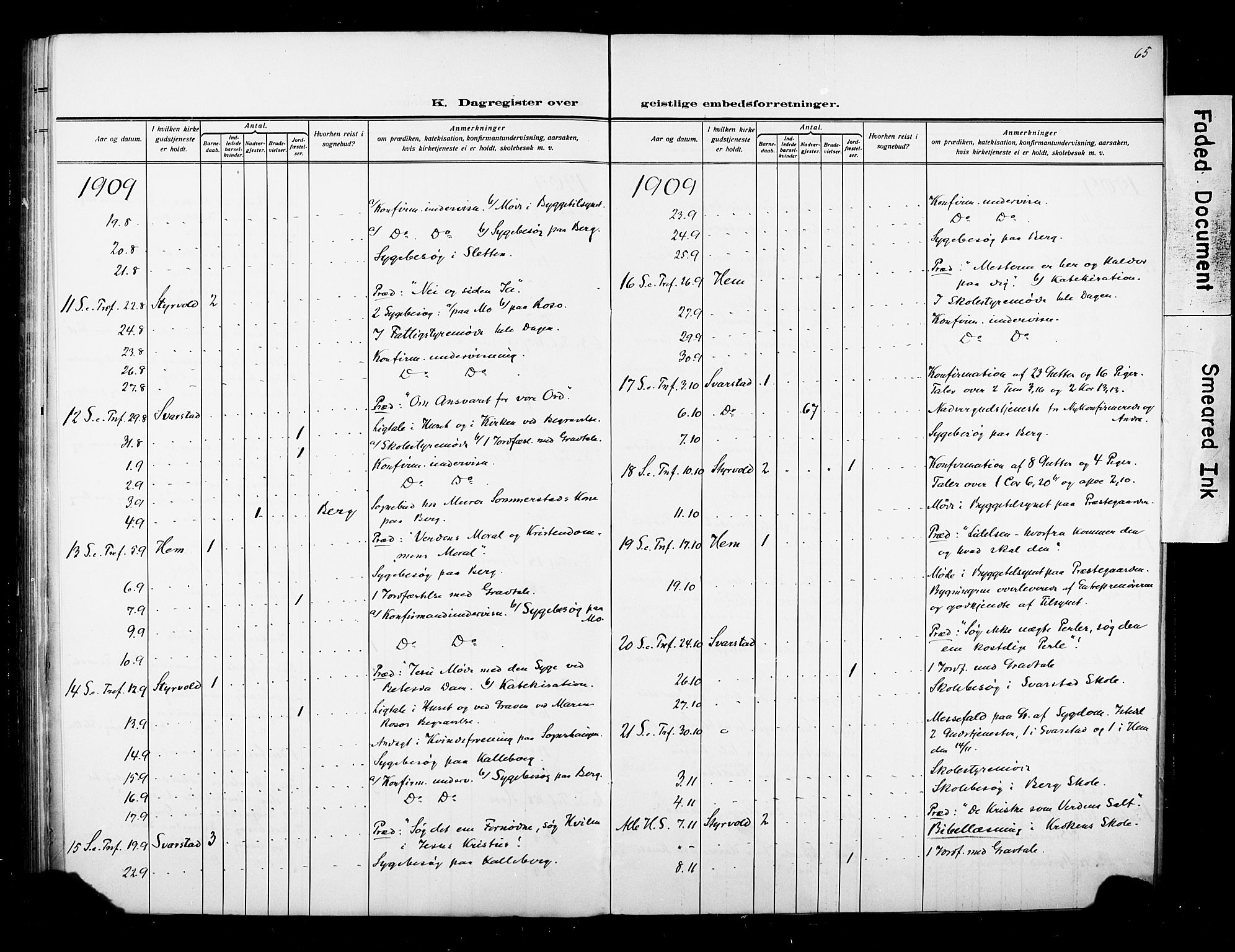 Lardal kirkebøker, AV/SAKO-A-350/F/Fb/L0002: Parish register (official) no. II 2, 1903-1911, p. 65