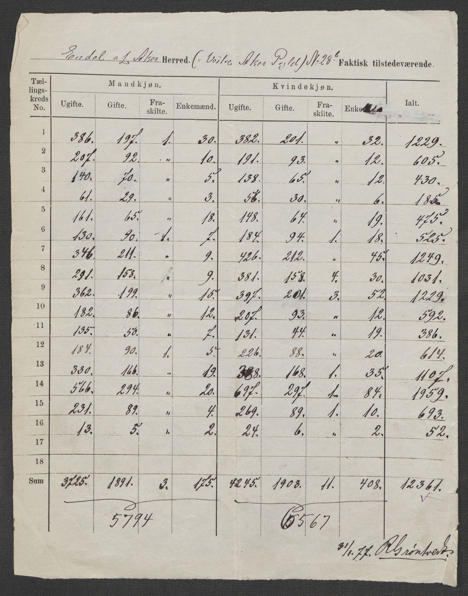 RA, 1875 census for 0218aP Vestre Aker, 1875, p. 39