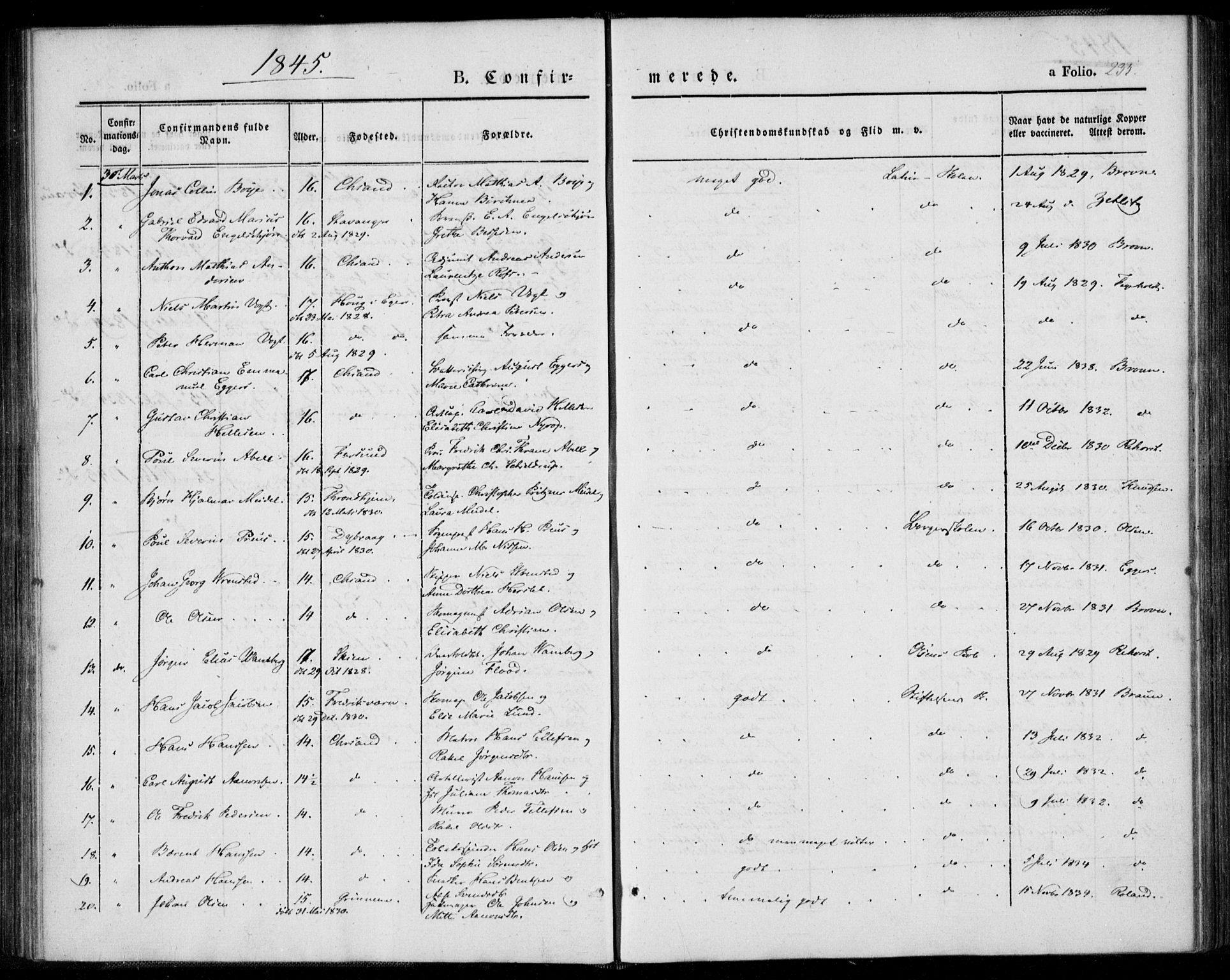 Kristiansand domprosti, SAK/1112-0006/F/Fa/L0013: Parish register (official) no. A 13, 1842-1851, p. 235