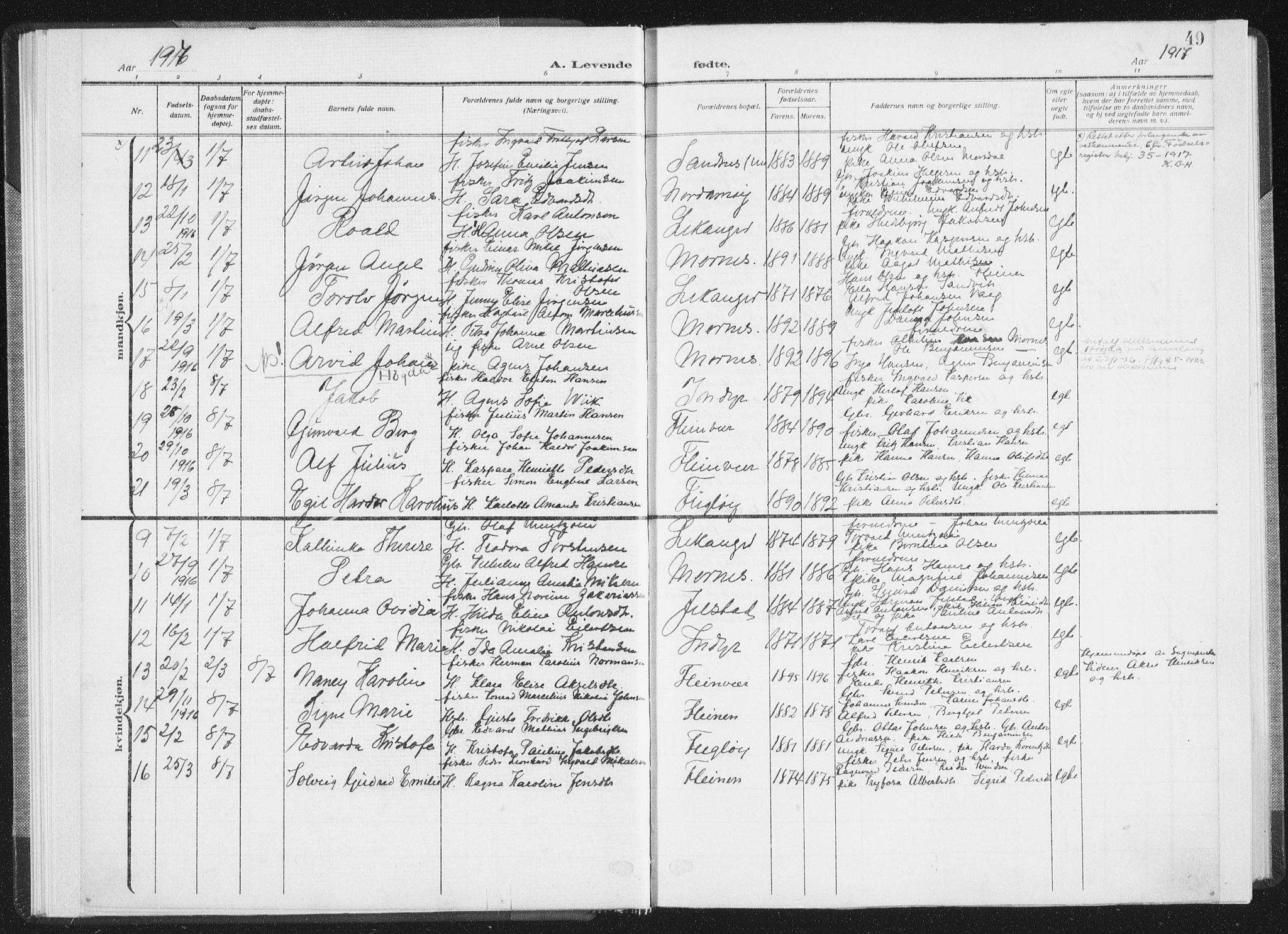 Ministerialprotokoller, klokkerbøker og fødselsregistre - Nordland, AV/SAT-A-1459/805/L0104: Parish register (official) no. 805A09, 1909-1926, p. 49