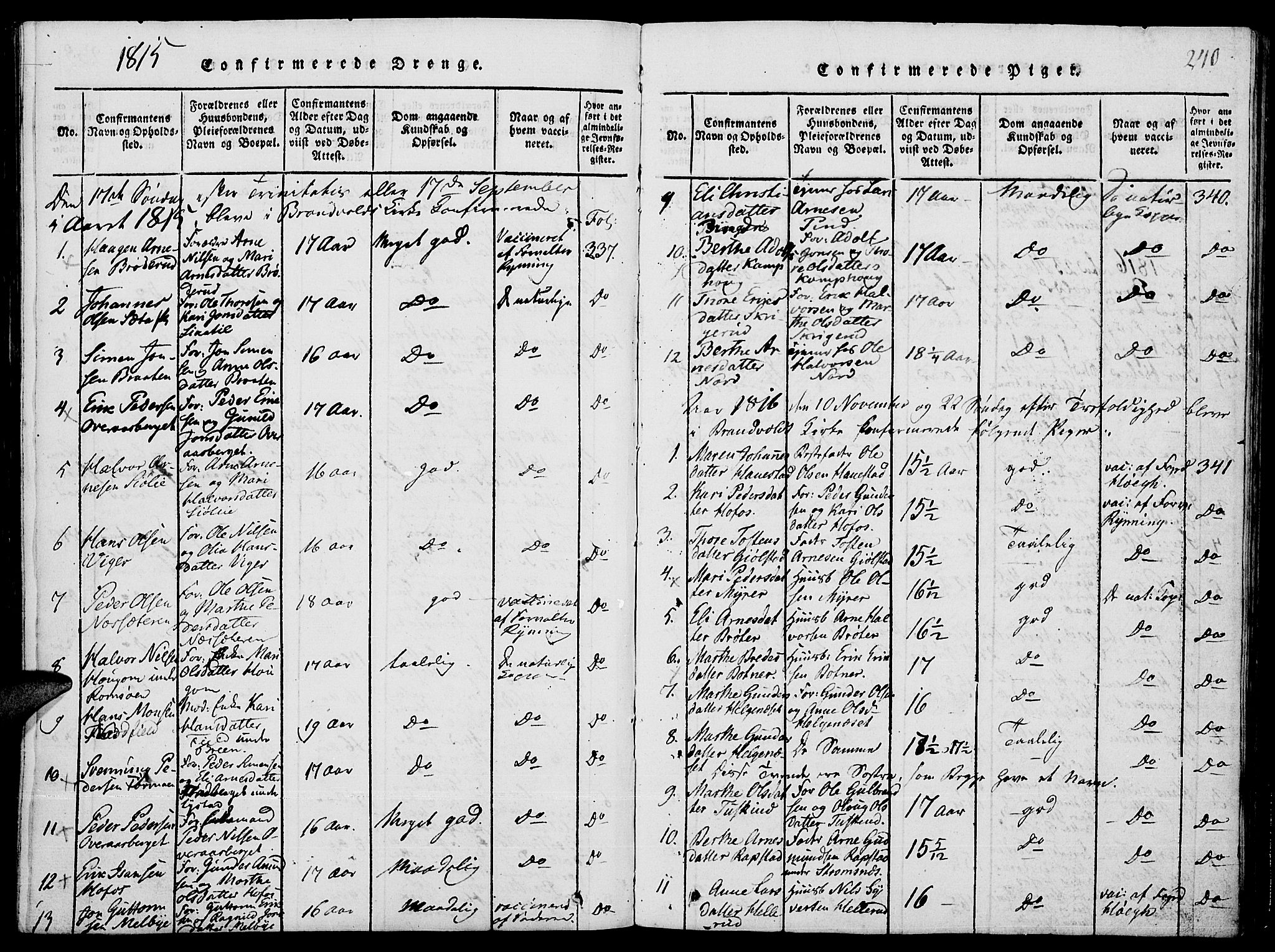 Grue prestekontor, AV/SAH-PREST-036/H/Ha/Hab/L0001: Parish register (copy) no. 1, 1814-1841, p. 240