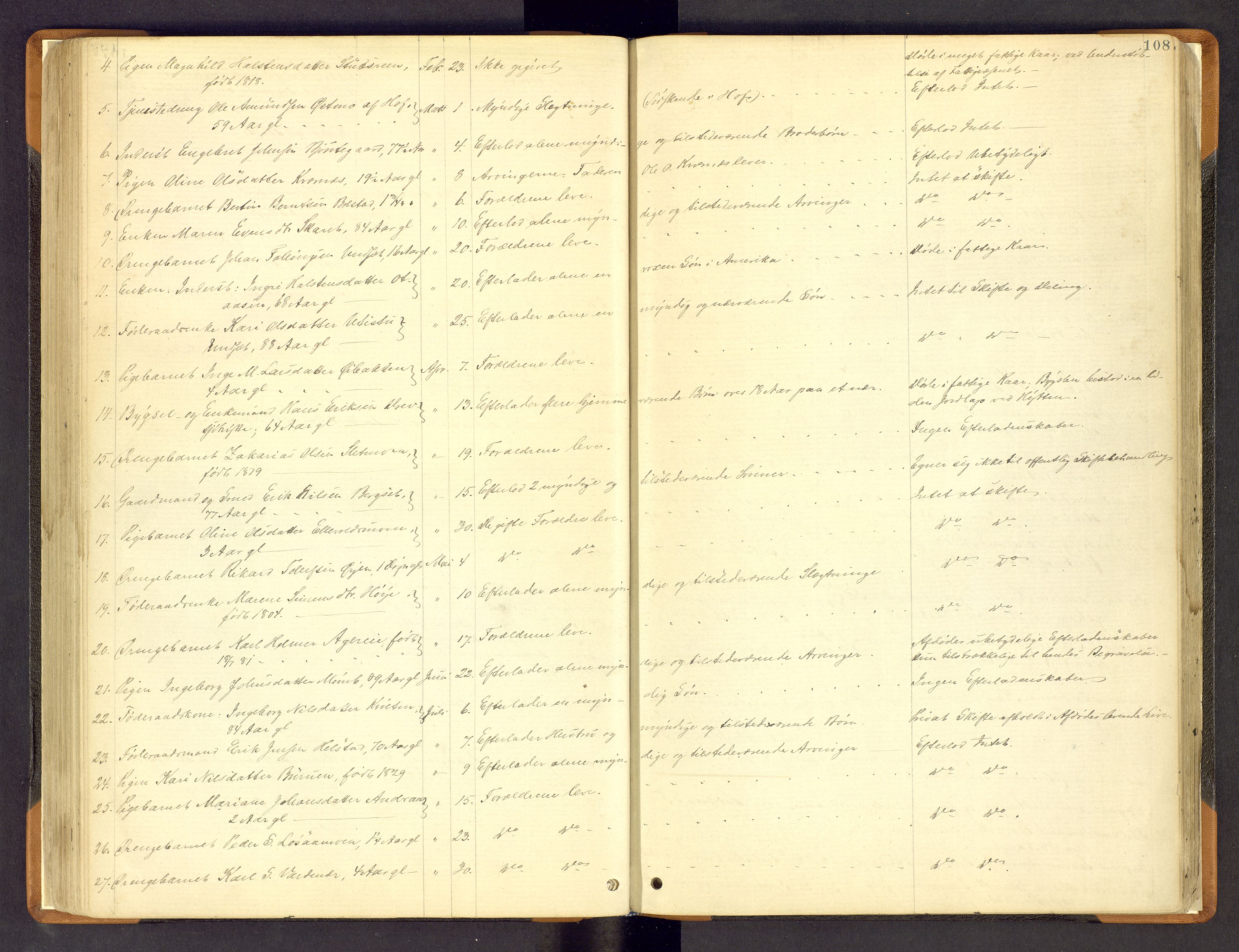 Nord-Østerdal tingrett, SAH/TING-020/H/Hi/L0002/0002: Forskjellig vedrørende tinglysing / Korrigering av grunnboka hvor hjemmelshaver mangler, er død m.v., 1875-1886, p. 108