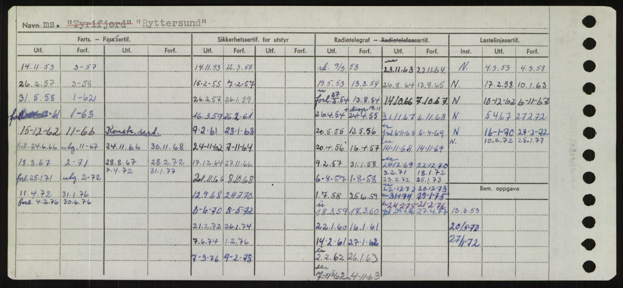 Sjøfartsdirektoratet med forløpere, Skipsmålingen, RA/S-1627/H/Hd/L0031: Fartøy, Rju-Sam, p. 418