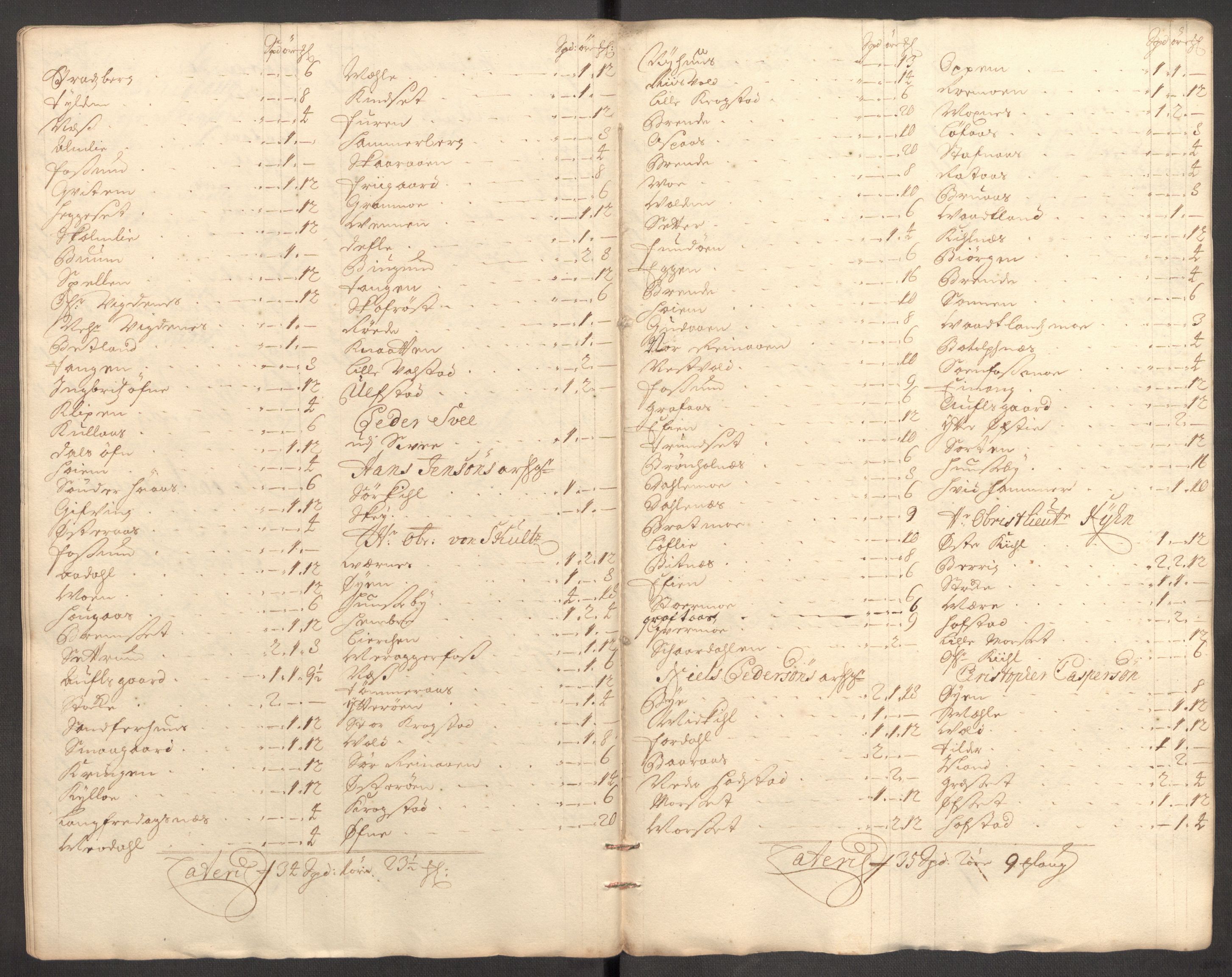 Rentekammeret inntil 1814, Reviderte regnskaper, Fogderegnskap, AV/RA-EA-4092/R62/L4189: Fogderegnskap Stjørdal og Verdal, 1697, p. 112