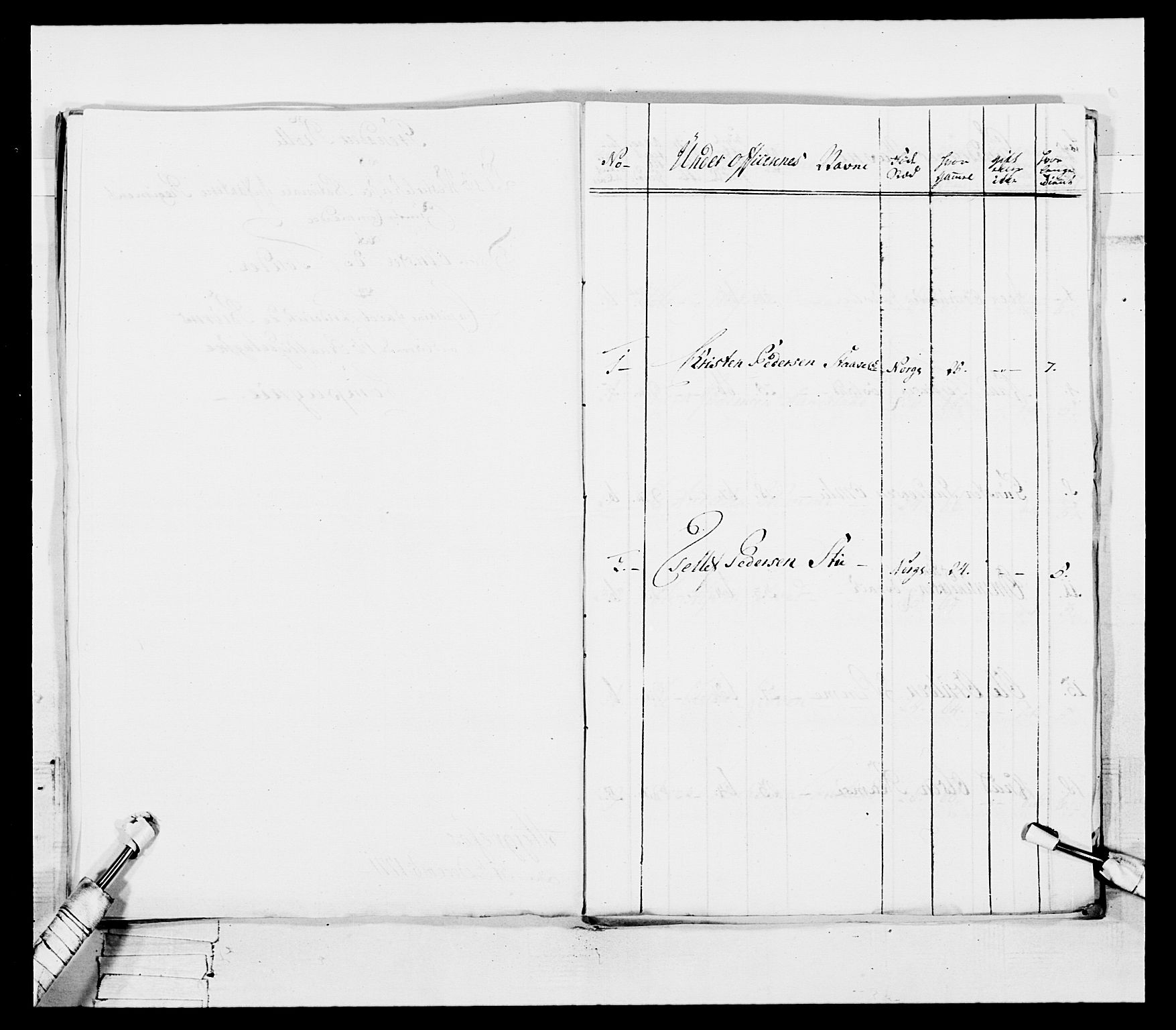 Generalitets- og kommissariatskollegiet, Det kongelige norske kommissariatskollegium, AV/RA-EA-5420/E/Eh/L0101: 1. Vesterlenske nasjonale infanteriregiment, 1766-1777, p. 209