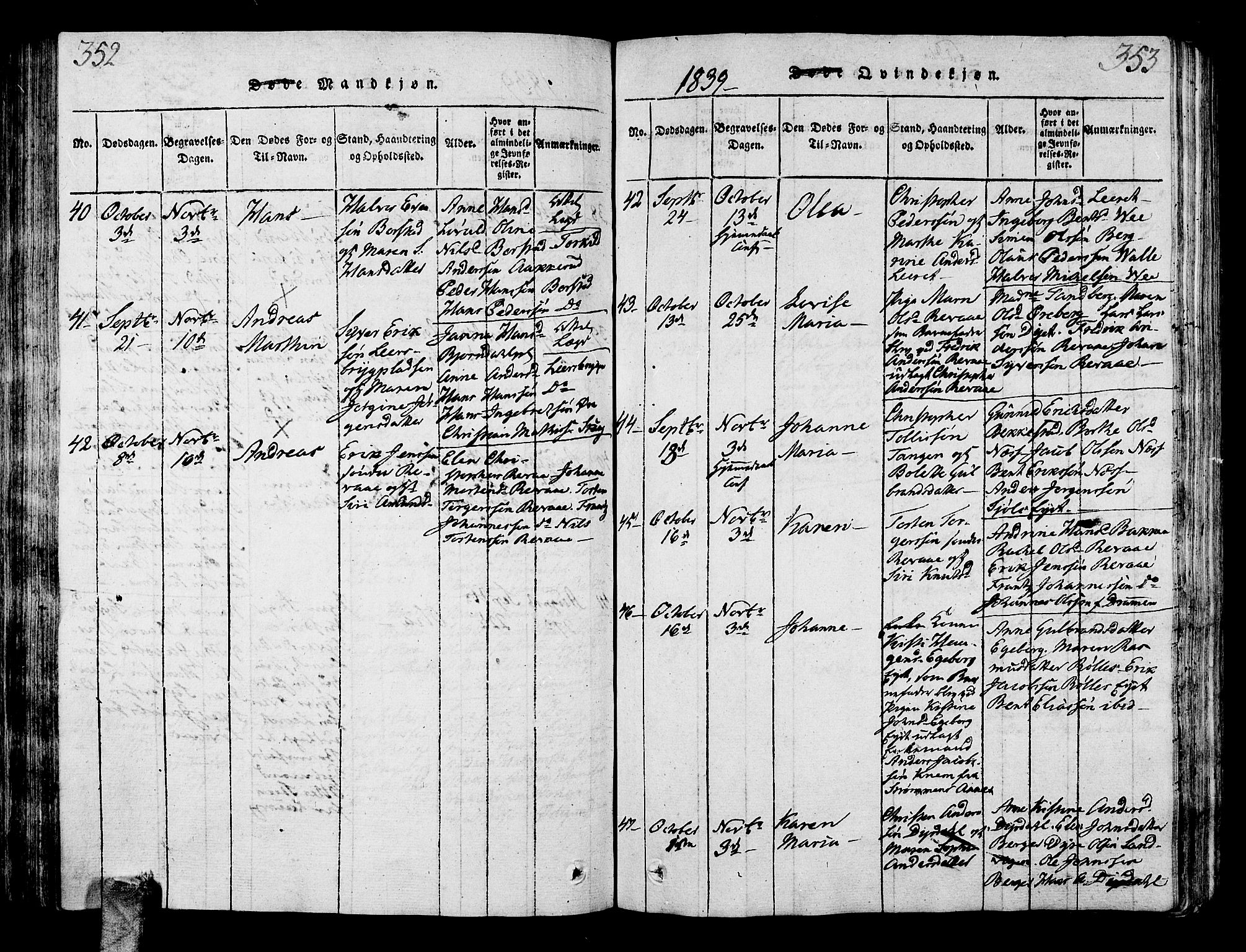 Sande Kirkebøker, AV/SAKO-A-53/G/Ga/L0001: Parish register (copy) no. 1, 1814-1847, p. 352-353