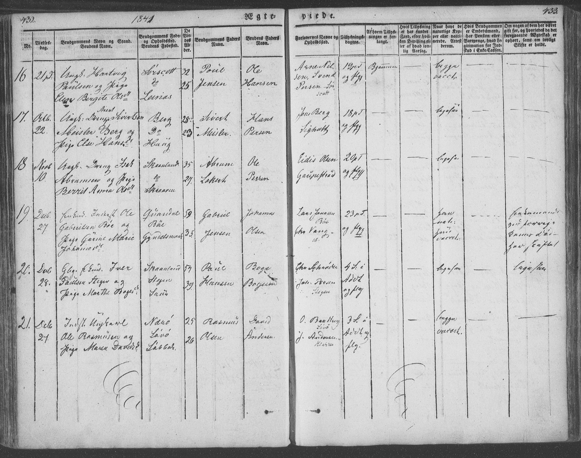 Ministerialprotokoller, klokkerbøker og fødselsregistre - Nordland, AV/SAT-A-1459/855/L0799: Parish register (official) no. 855A07, 1834-1852, p. 432-433