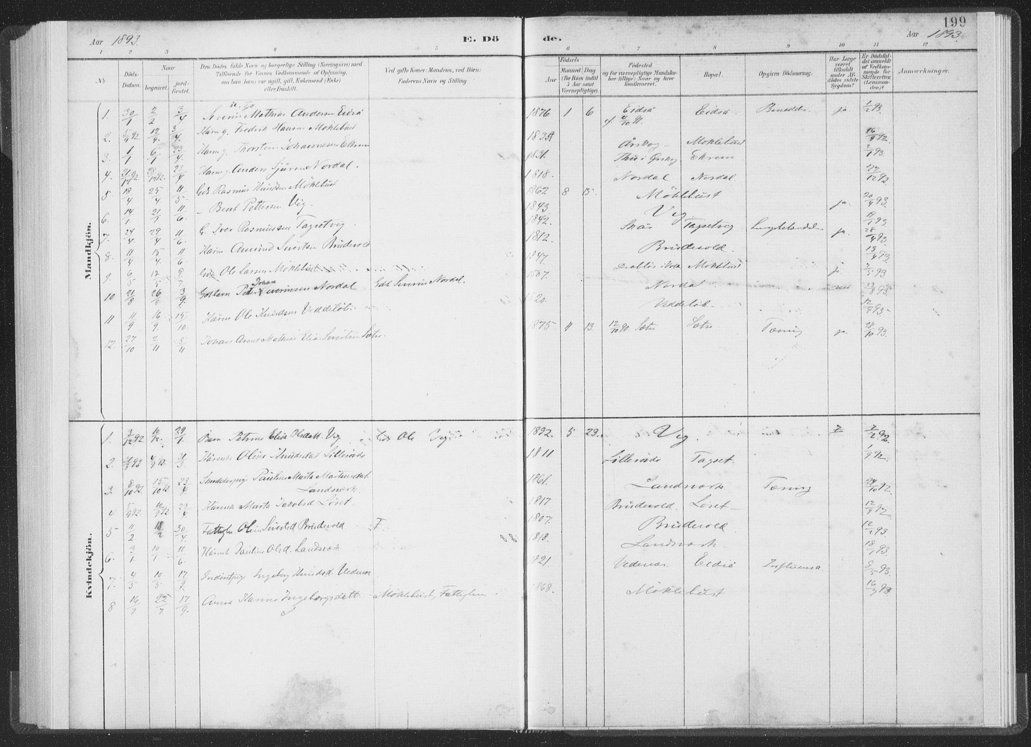 Ministerialprotokoller, klokkerbøker og fødselsregistre - Møre og Romsdal, AV/SAT-A-1454/502/L0025: Parish register (official) no. 502A03, 1885-1909, p. 199