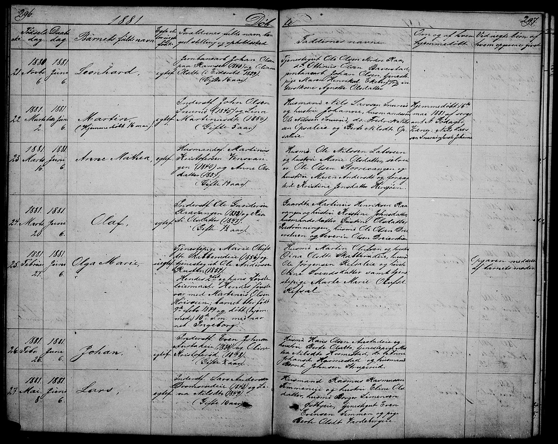 Stange prestekontor, AV/SAH-PREST-002/L/L0005: Parish register (copy) no. 5, 1861-1881, p. 296-297