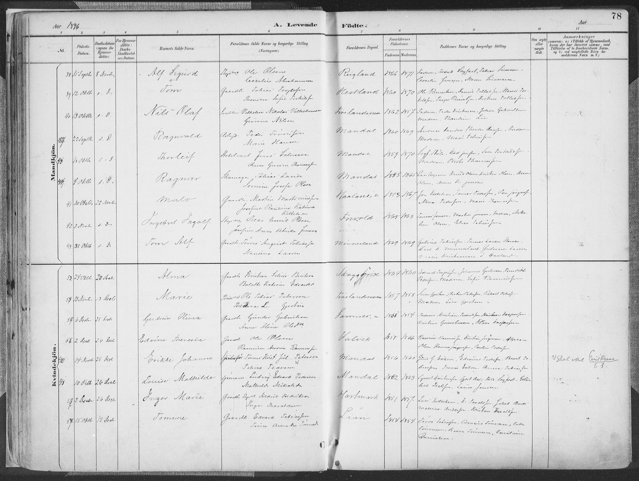Mandal sokneprestkontor, AV/SAK-1111-0030/F/Fa/Faa/L0018: Parish register (official) no. A 18, 1890-1905, p. 78