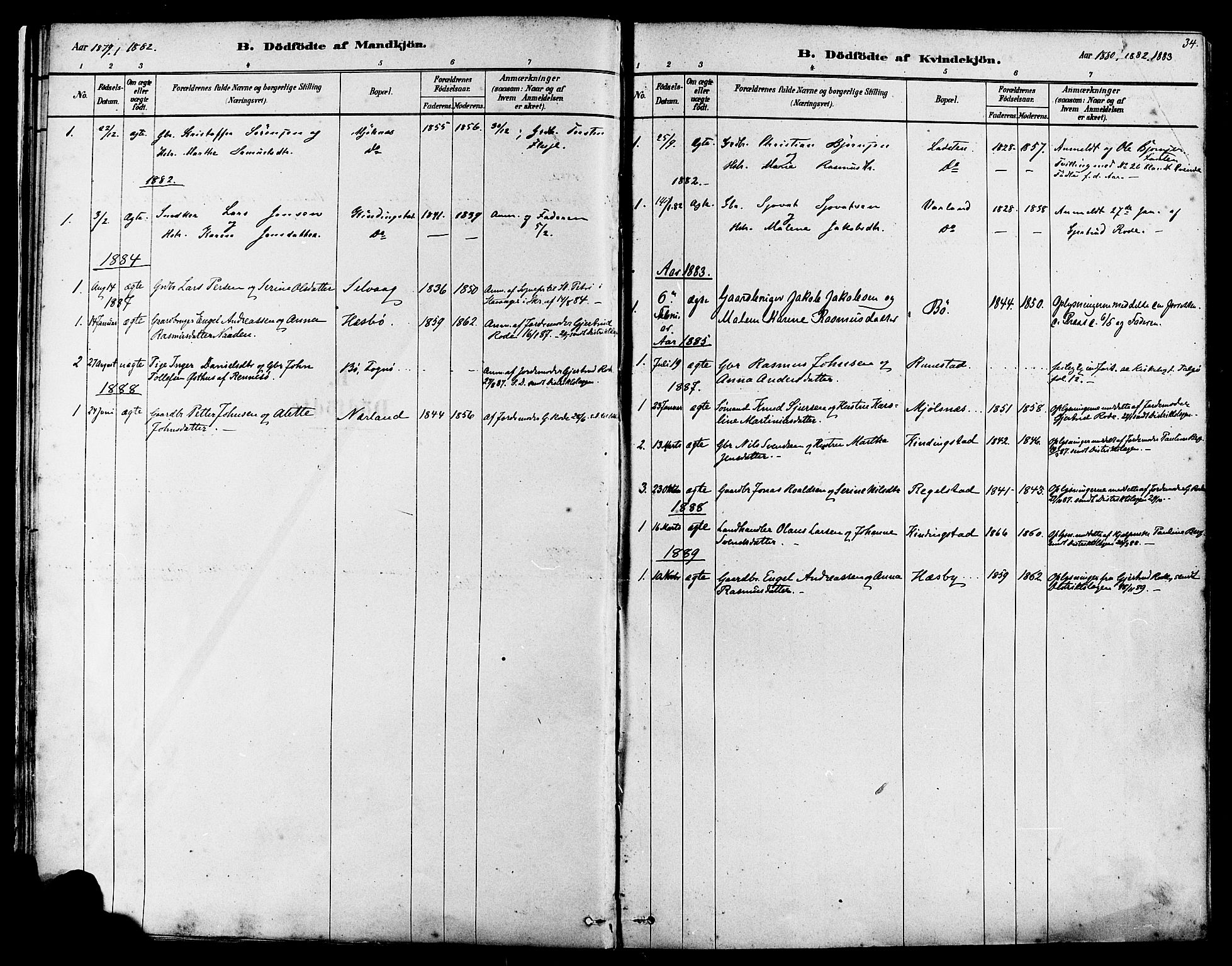 Finnøy sokneprestkontor, SAST/A-101825/H/Ha/Haa/L0010: Parish register (official) no. A 10, 1879-1890, p. 34