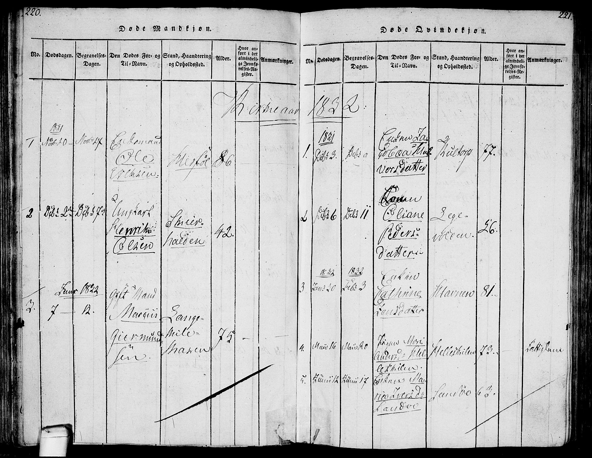 Hvaler prestekontor Kirkebøker, SAO/A-2001/F/Fa/L0005: Parish register (official) no. I 5, 1816-1845, p. 220-221