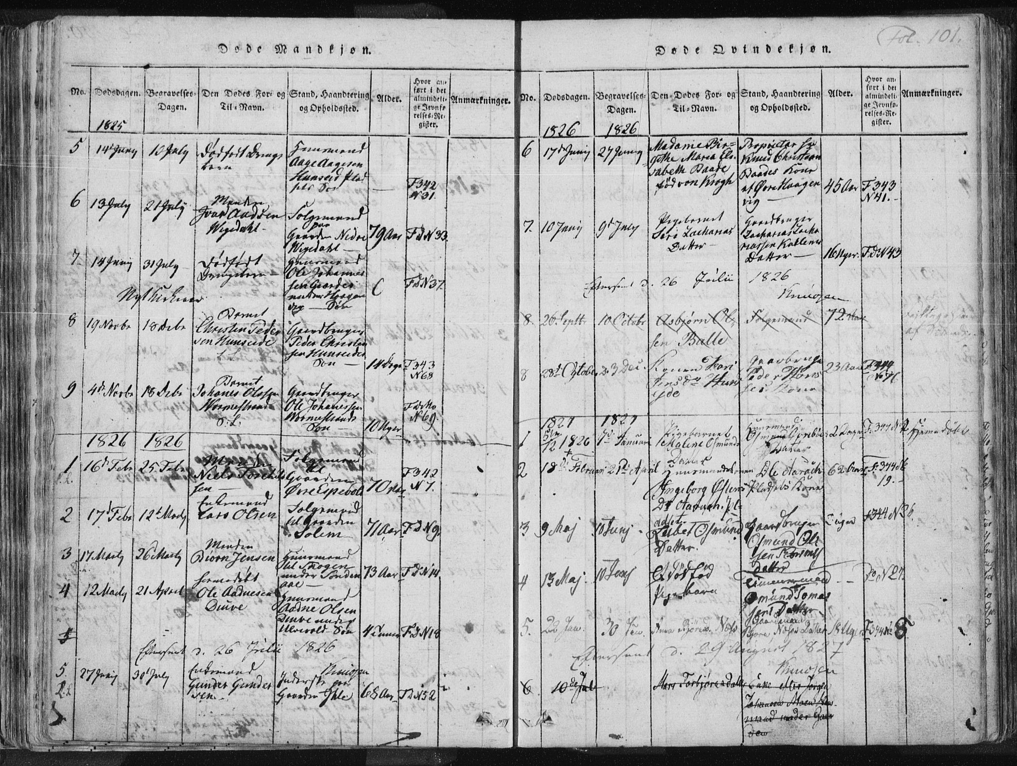 Vikedal sokneprestkontor, SAST/A-101840/01/IV: Parish register (official) no. A 3, 1817-1850, p. 101