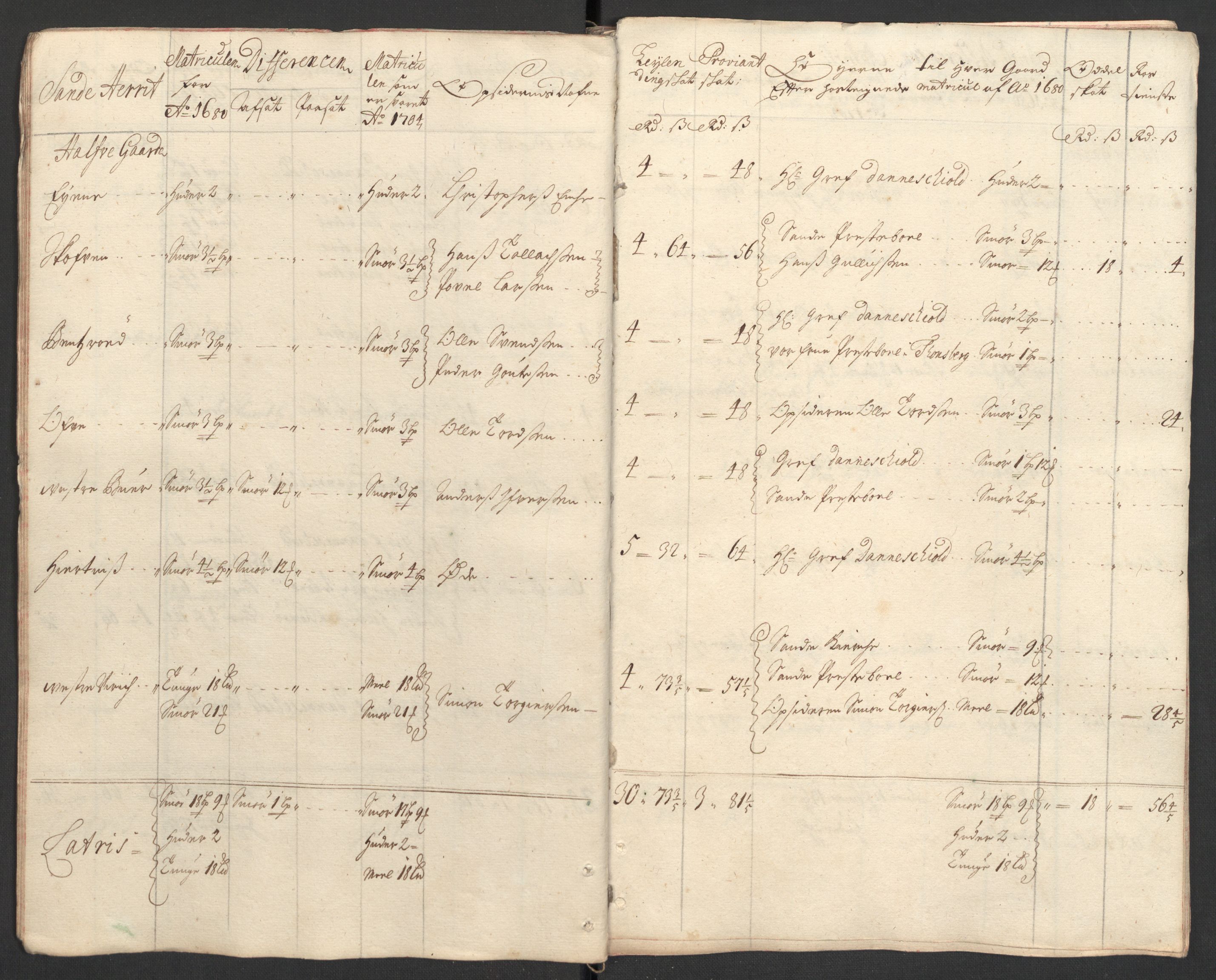 Rentekammeret inntil 1814, Reviderte regnskaper, Fogderegnskap, AV/RA-EA-4092/R33/L1978: Fogderegnskap Larvik grevskap, 1704-1705, p. 27