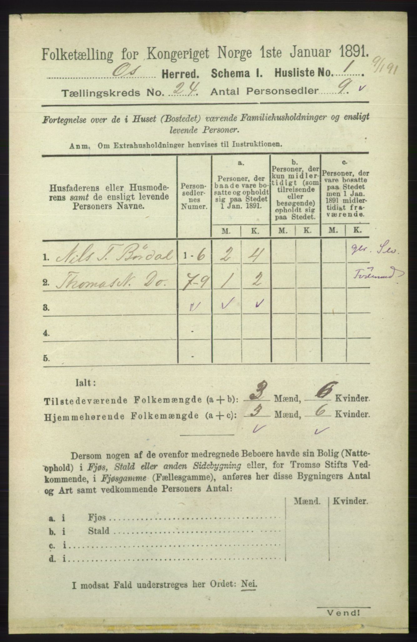 RA, 1891 census for 1243 Os, 1891, p. 5188