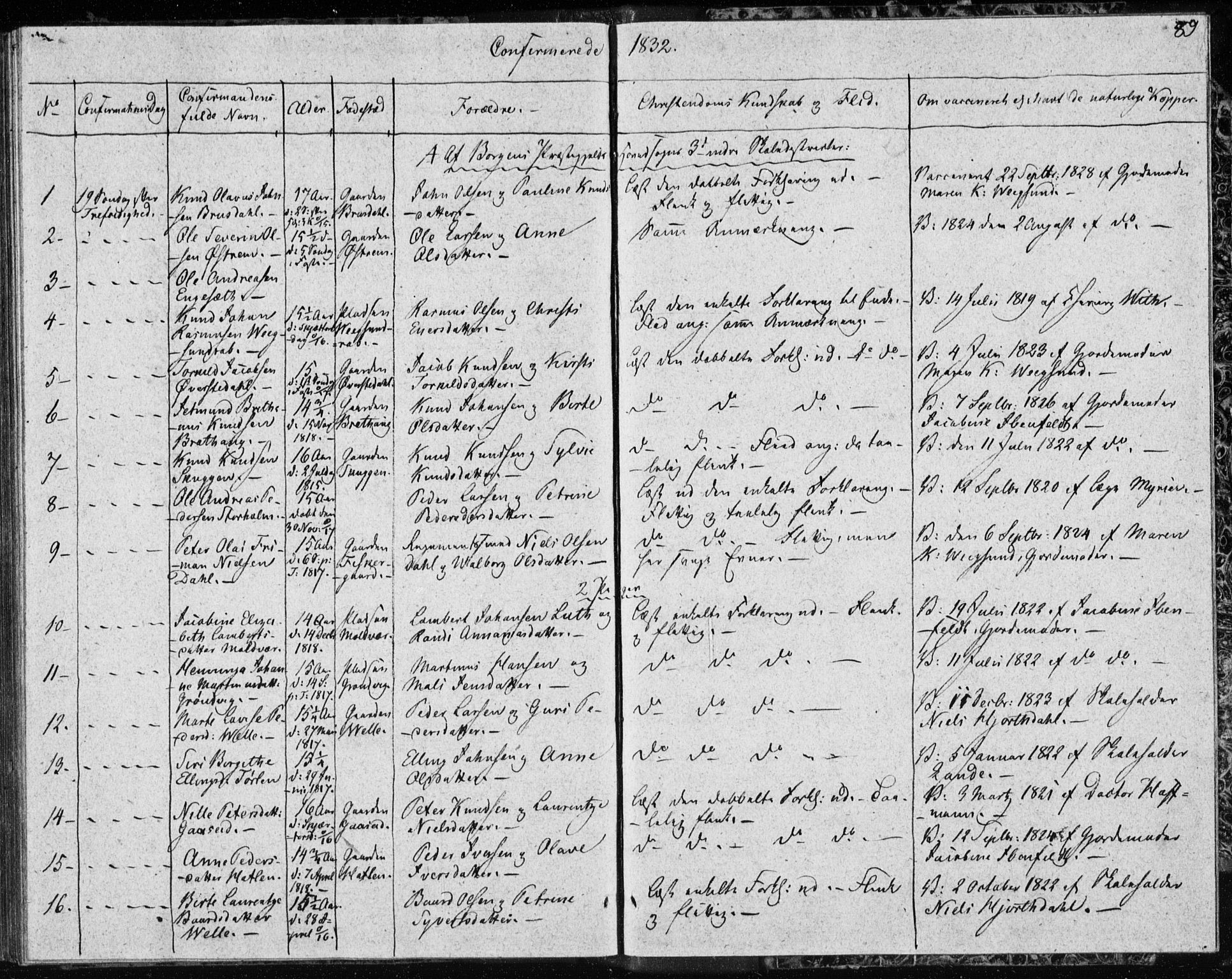 Ministerialprotokoller, klokkerbøker og fødselsregistre - Møre og Romsdal, AV/SAT-A-1454/528/L0413: Curate's parish register no. 528B01, 1828-1832, p. 89