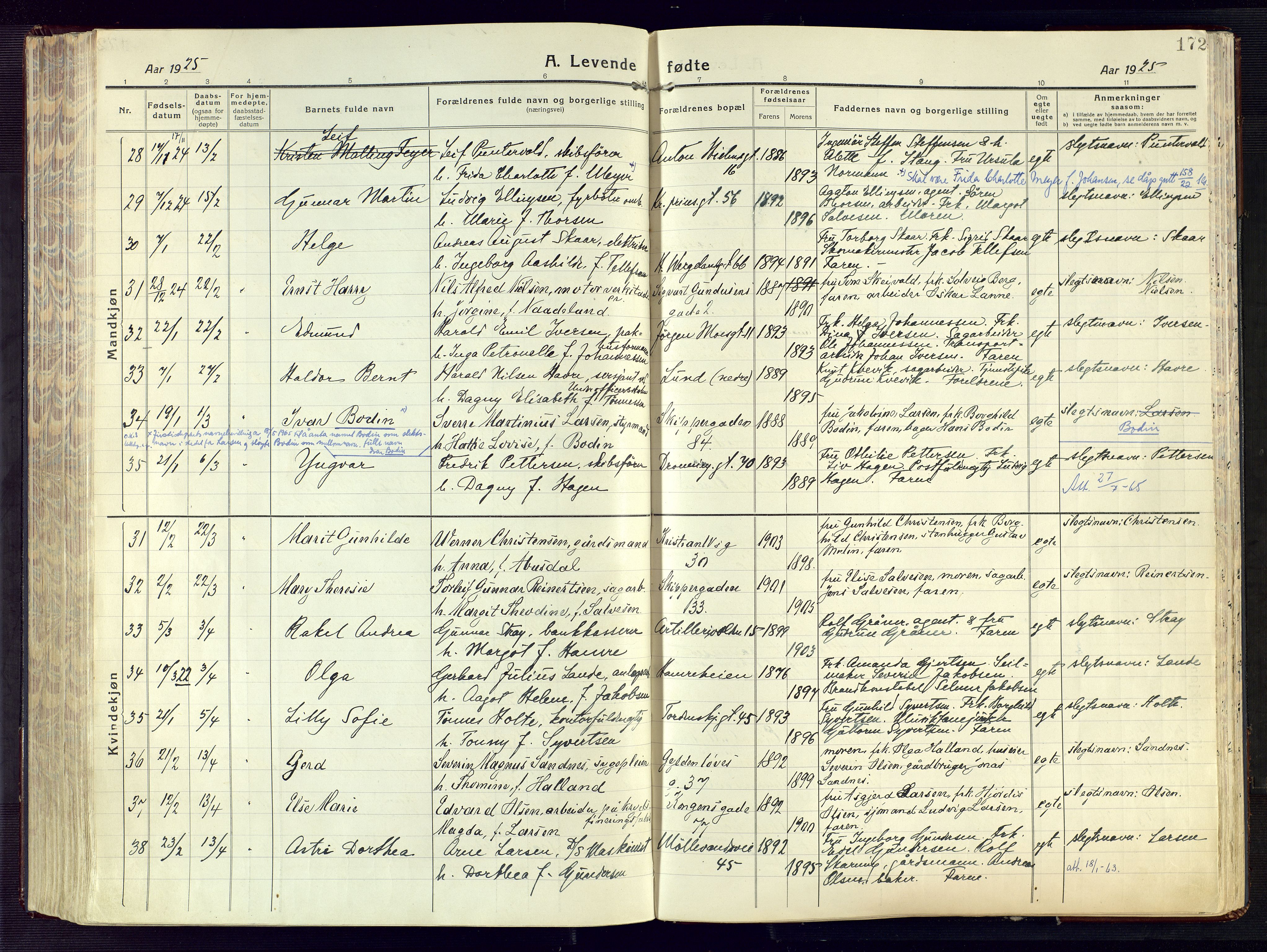 Kristiansand domprosti, SAK/1112-0006/F/Fa/L0024: Parish register (official) no. A 23, 1918-1928, p. 172