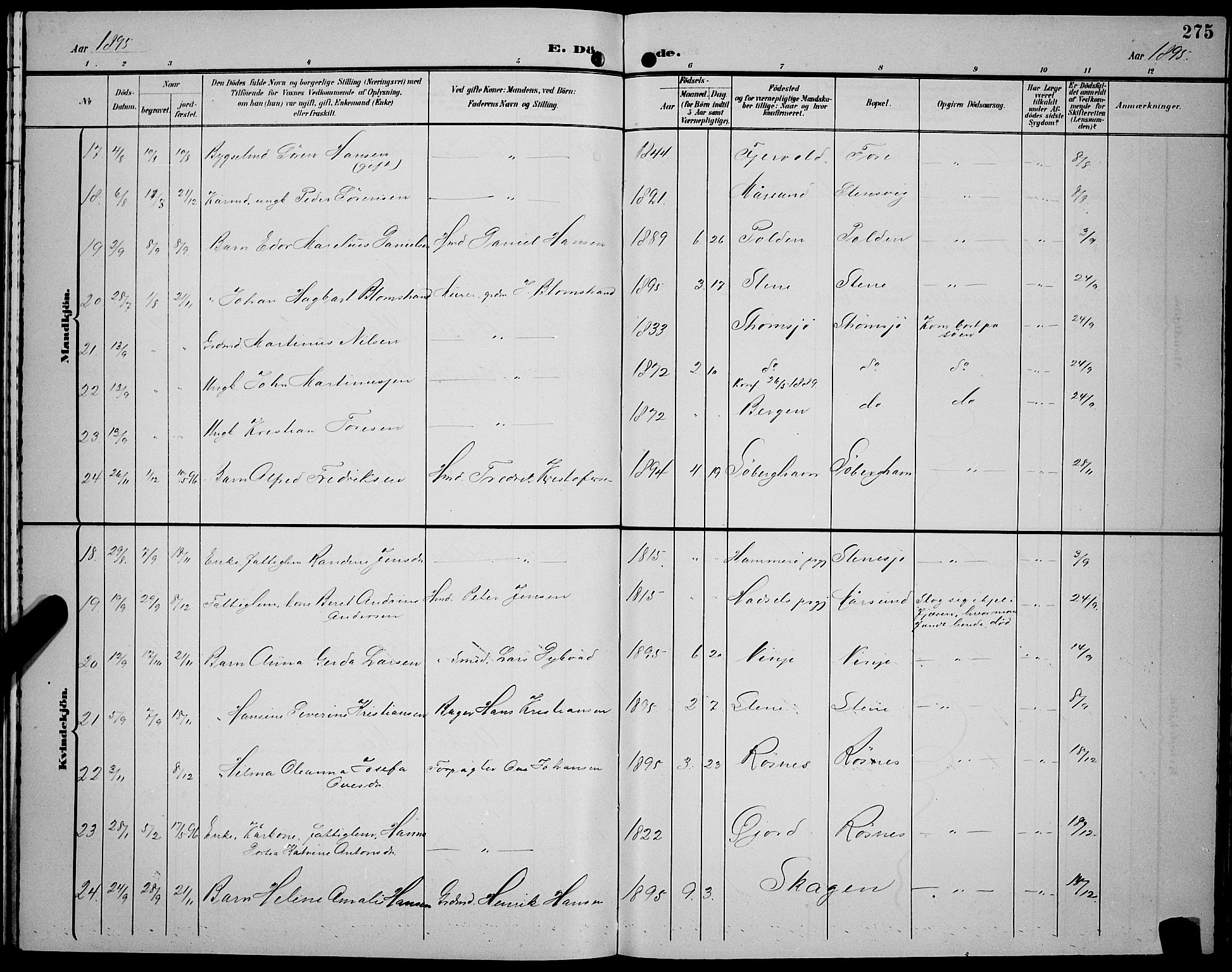 Ministerialprotokoller, klokkerbøker og fødselsregistre - Nordland, SAT/A-1459/891/L1316: Parish register (copy) no. 891C05, 1894-1898, p. 275