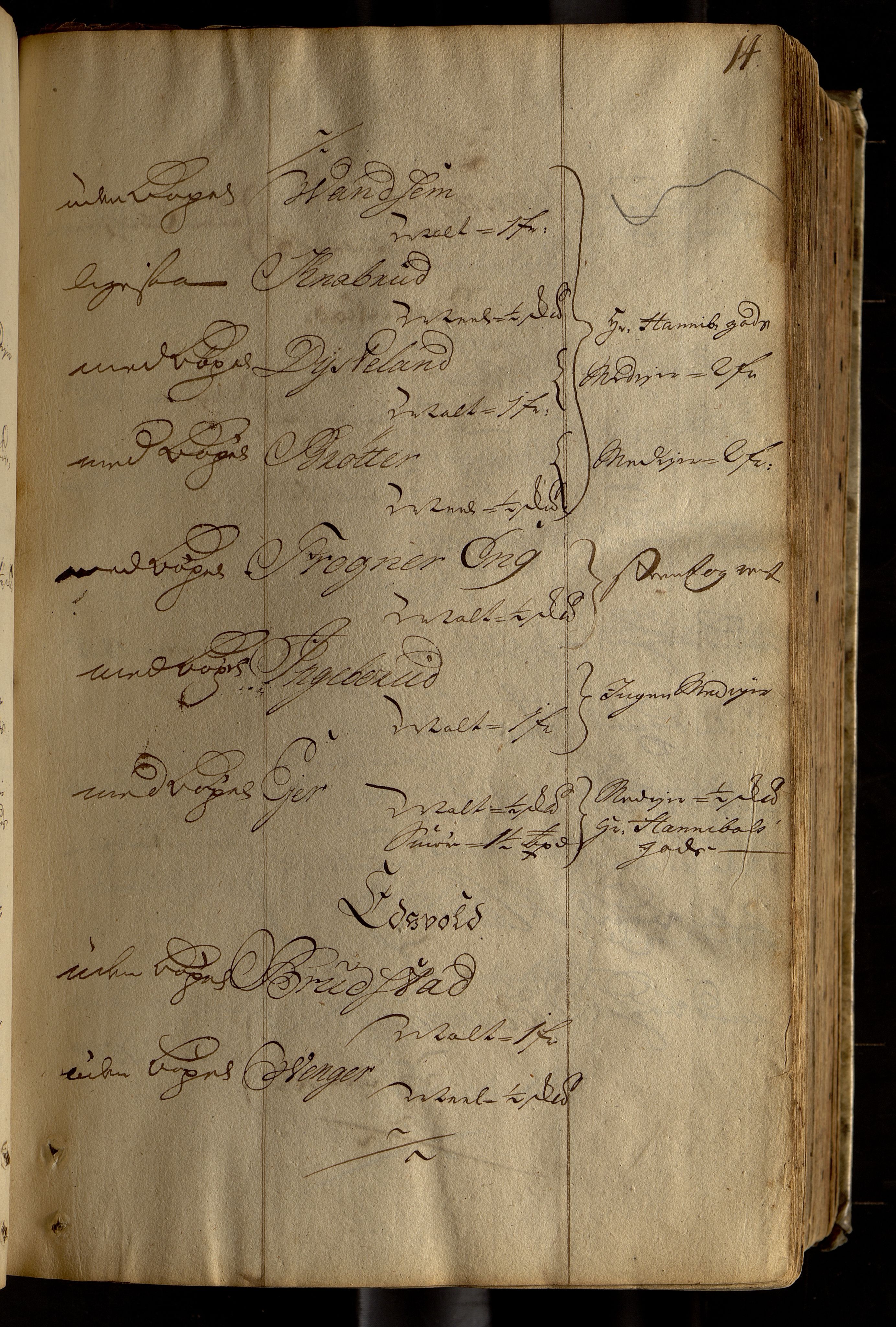 Oslo Hospital, OBA/A-10422/R/Raa/L0001: Opsloe Hospitals Hovedsregnschabsbog, 1724-1755