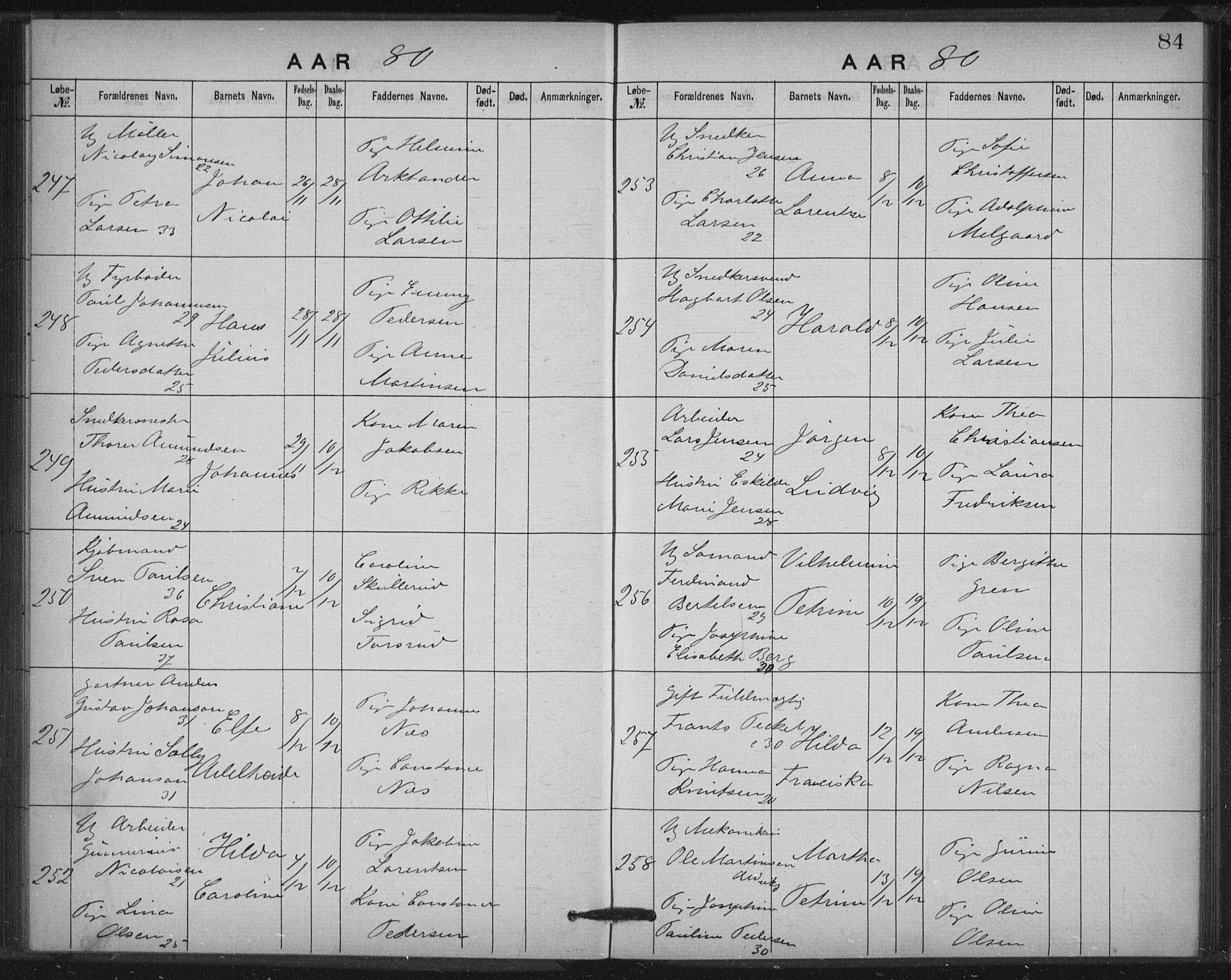 Rikshospitalet prestekontor Kirkebøker, AV/SAO-A-10309b/K/L0003/0001: Baptism register no. 3.1, 1877-1884, p. 84