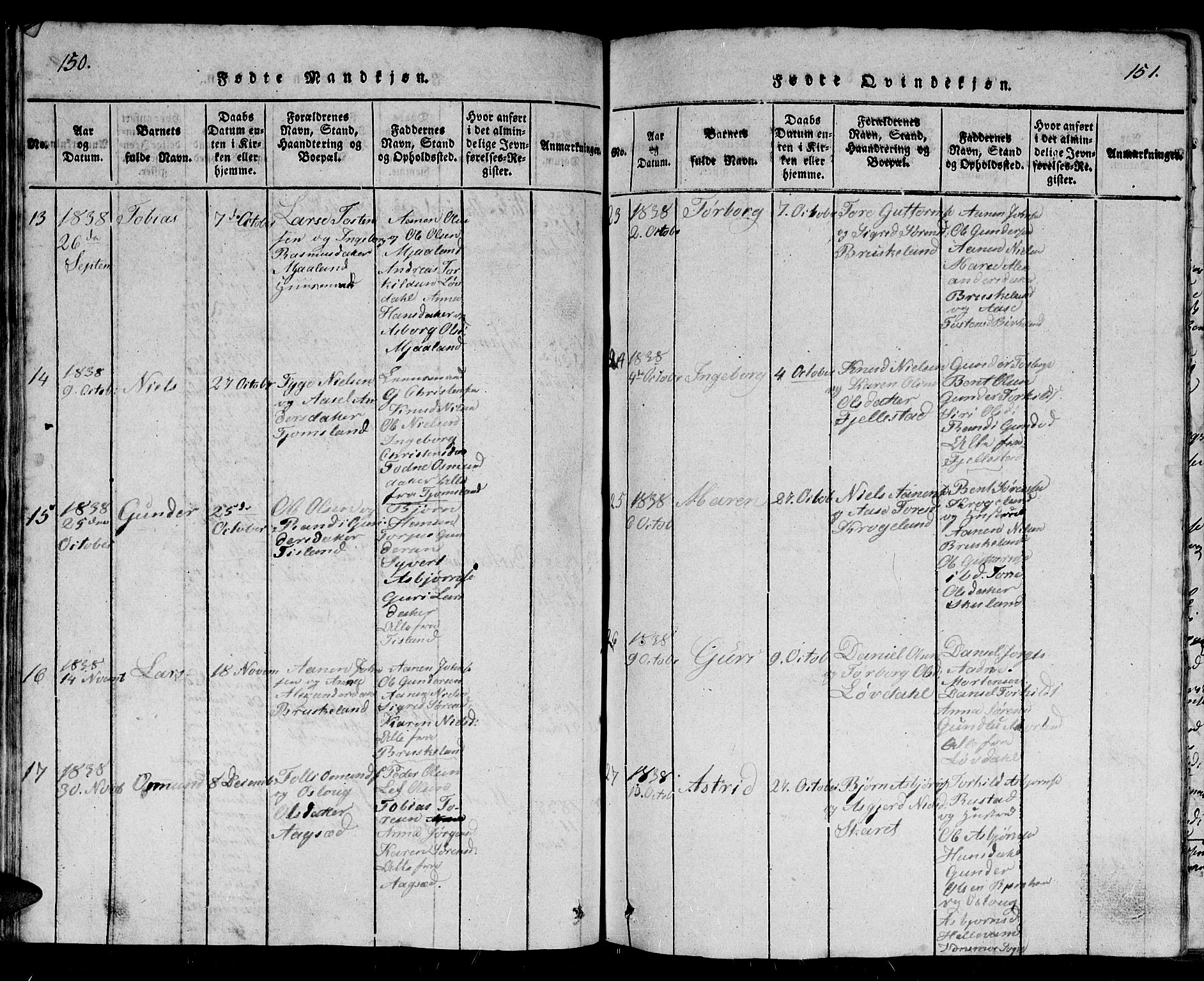 Holum sokneprestkontor, AV/SAK-1111-0022/F/Fb/Fbb/L0001: Parish register (copy) no. B 1, 1820-1847, p. 150-151