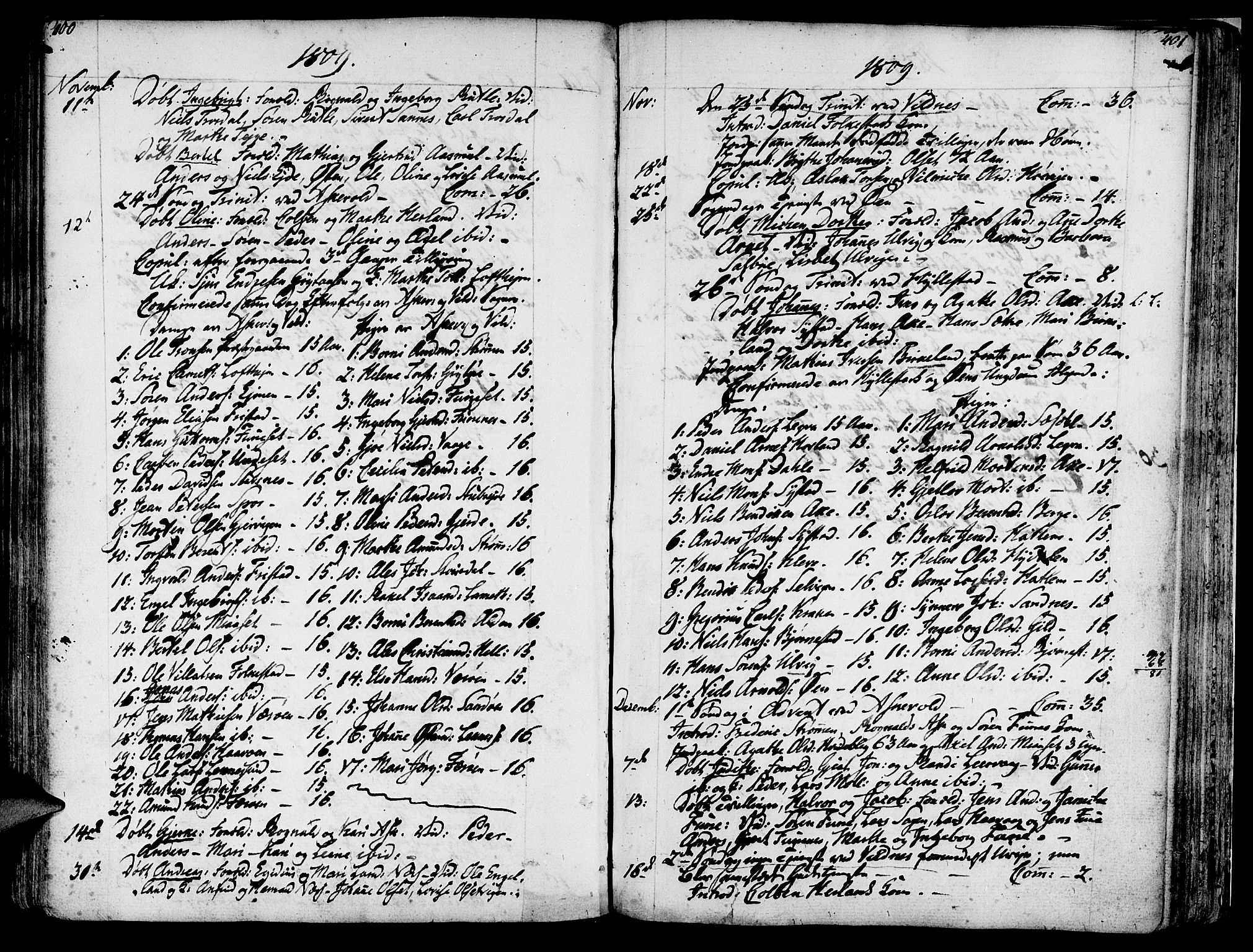 Askvoll sokneprestembete, AV/SAB-A-79501/H/Haa/Haaa/L0009: Parish register (official) no. A 9, 1776-1821, p. 400-401