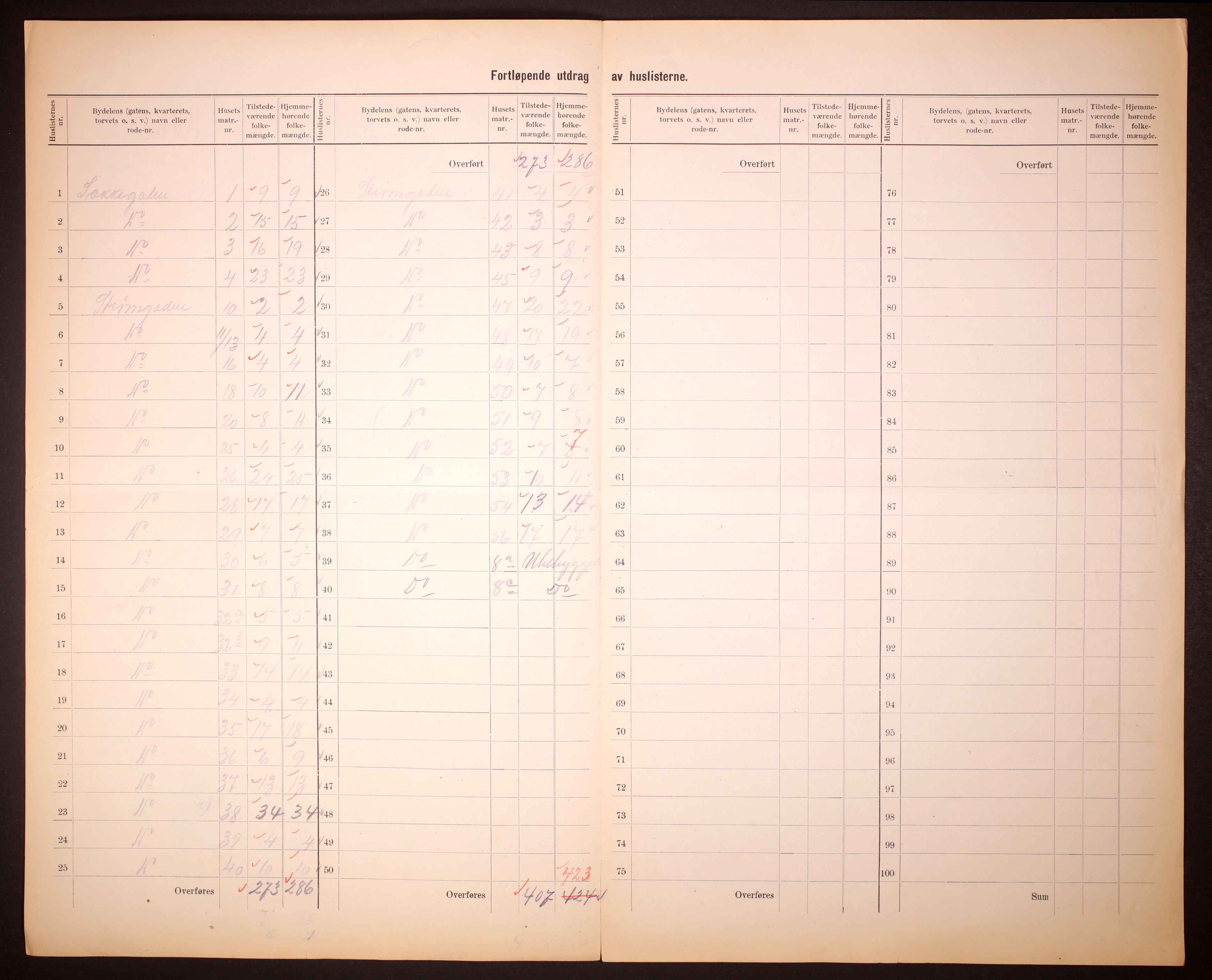 RA, 1910 census for Bergen, 1910, p. 84