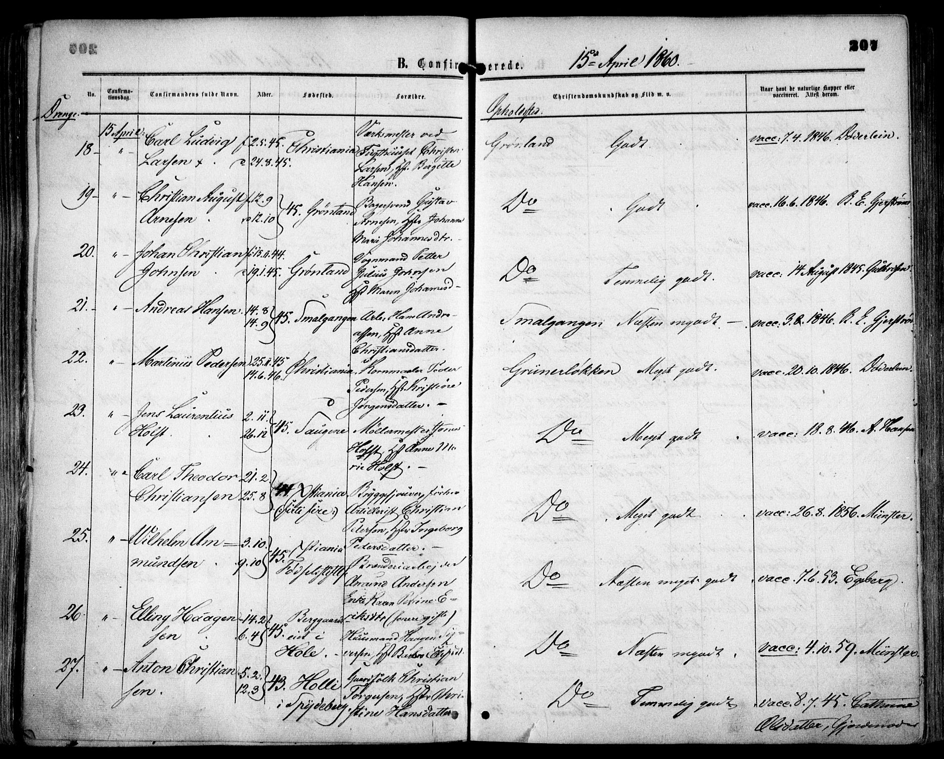 Grønland prestekontor Kirkebøker, AV/SAO-A-10848/F/Fa/L0001: Parish register (official) no. 1, 1859-1861, p. 207