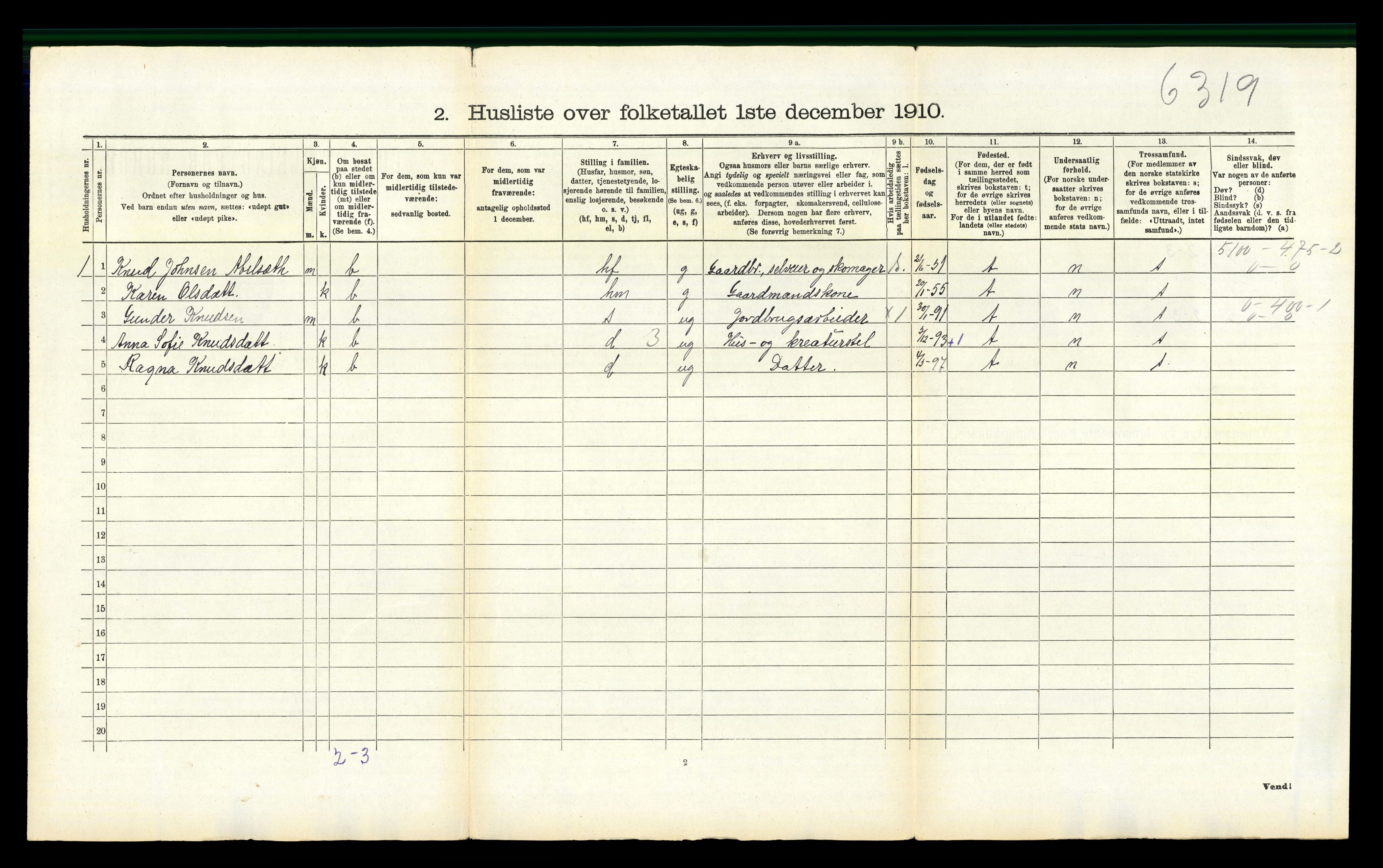 RA, 1910 census for Bjelland, 1910, p. 389