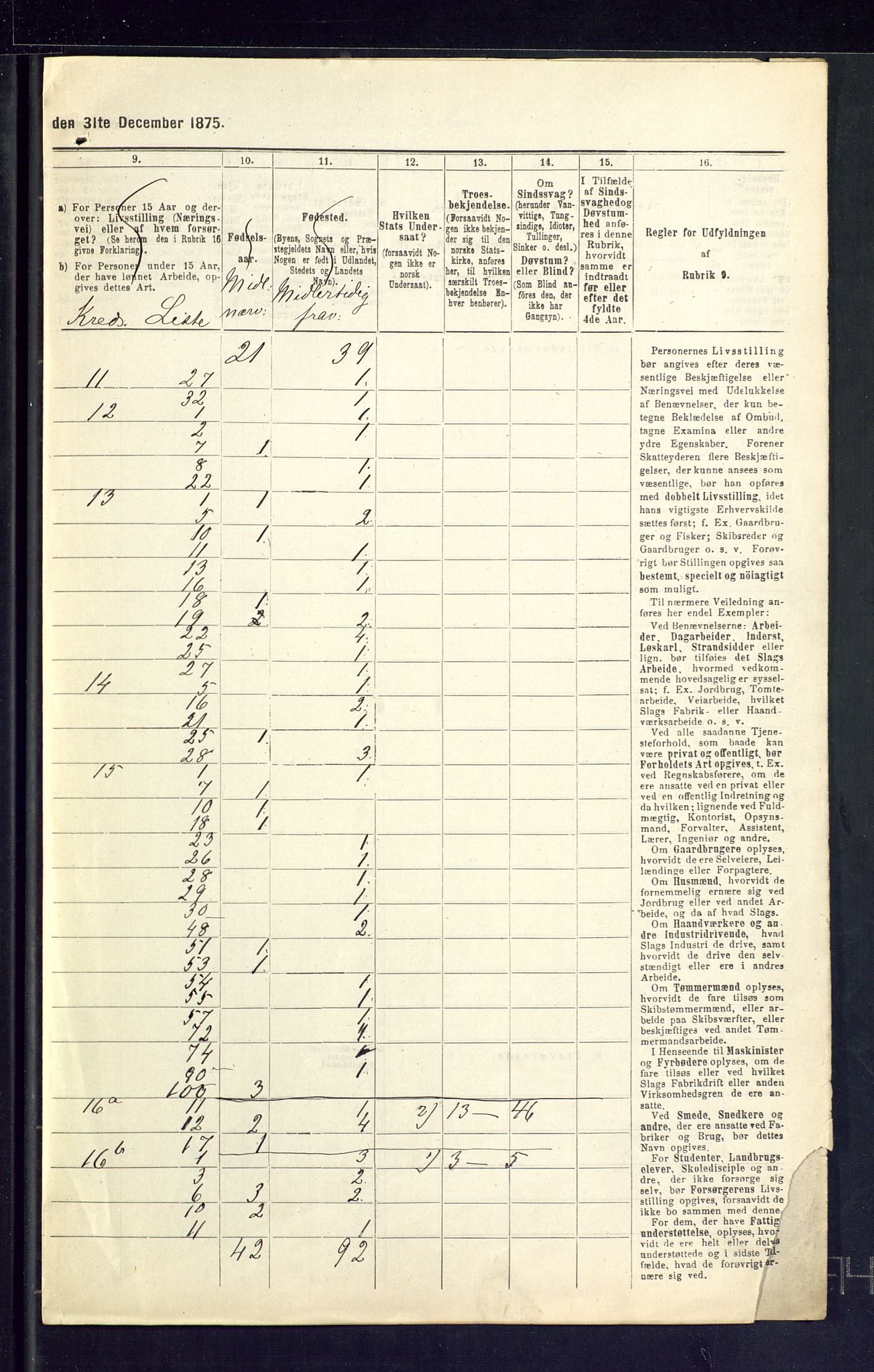 SAKO, 1875 census for 0816P Sannidal, 1875, p. 126