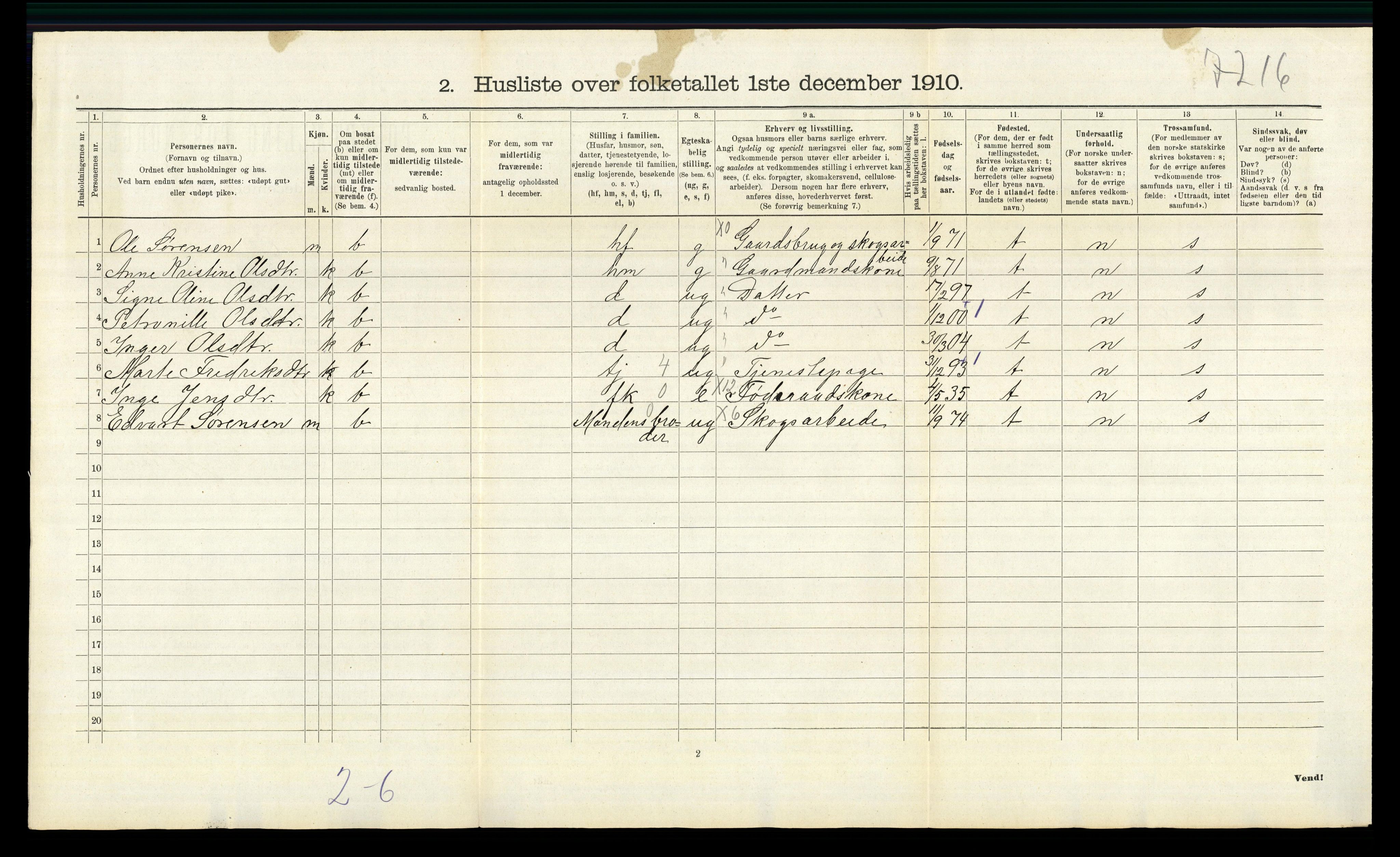 RA, 1910 census for Nord-Odal, 1910, p. 528