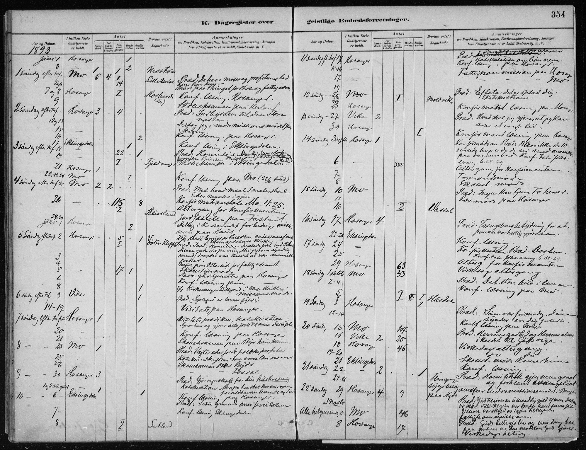 Hosanger sokneprestembete, AV/SAB-A-75801/H/Haa: Parish register (official) no. B  1, 1880-1896, p. 354