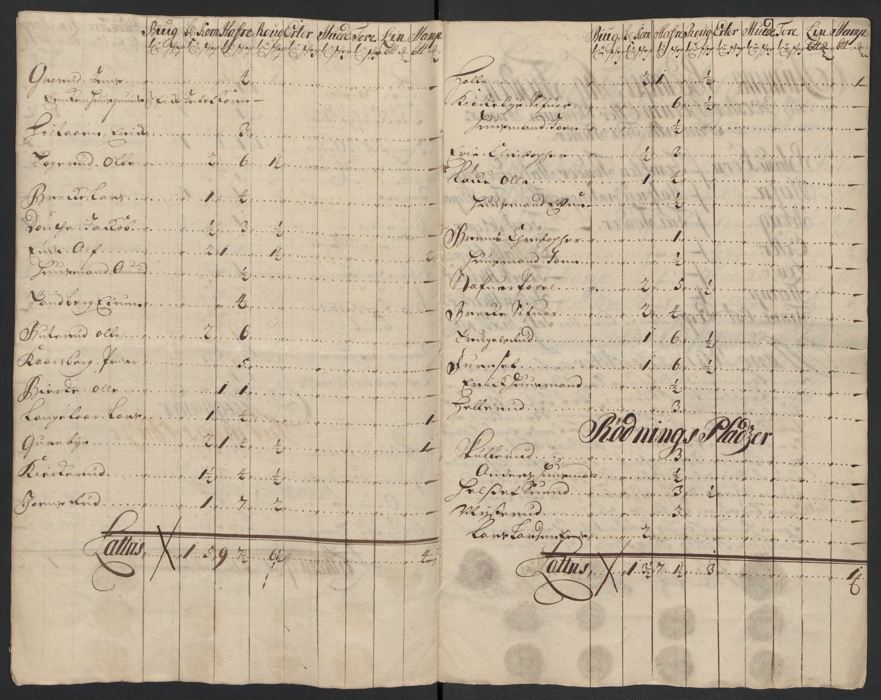 Rentekammeret inntil 1814, Reviderte regnskaper, Fogderegnskap, RA/EA-4092/R10/L0440: Fogderegnskap Aker og Follo, 1696-1697, p. 362