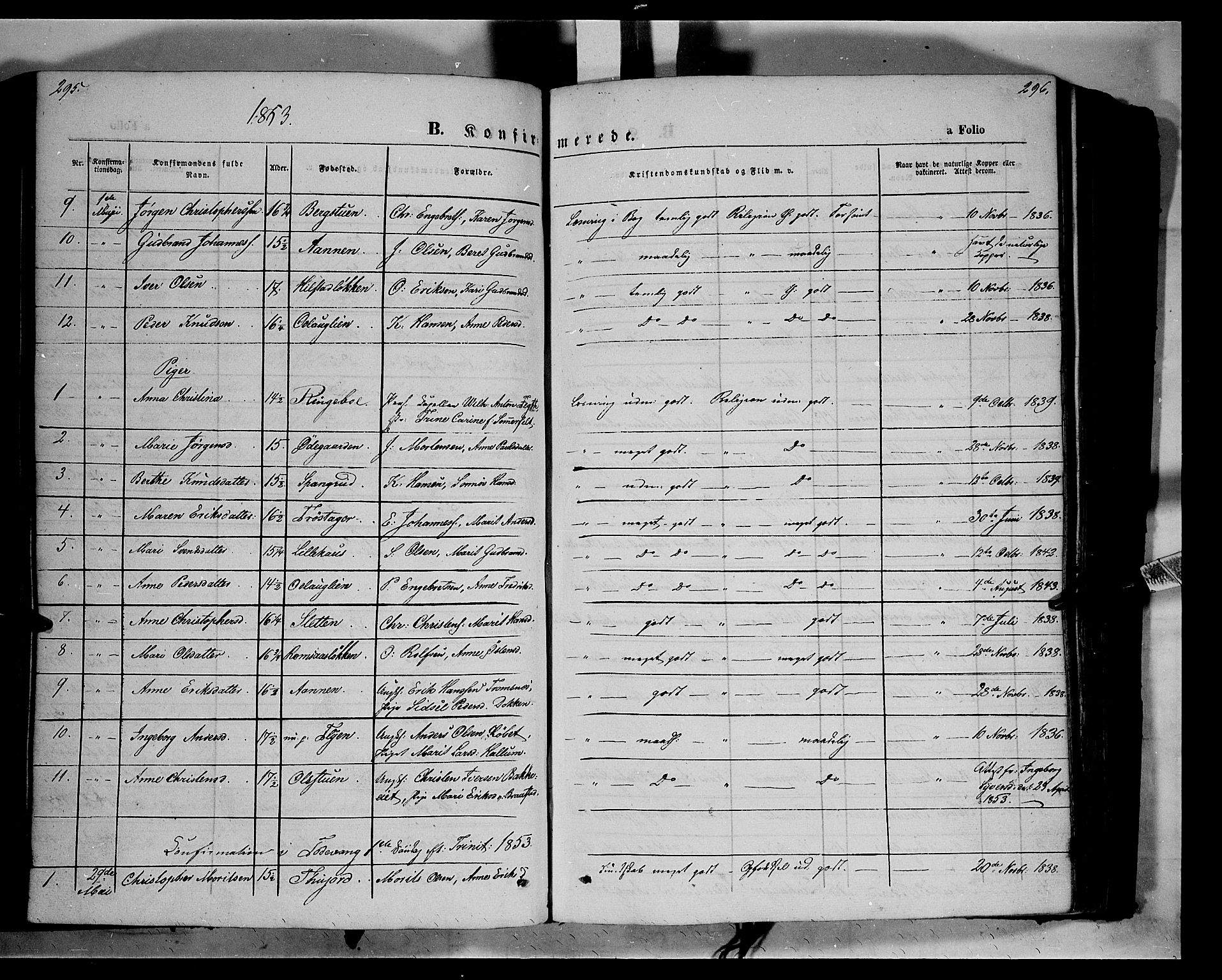 Ringebu prestekontor, SAH/PREST-082/H/Ha/Haa/L0006: Parish register (official) no. 6, 1848-1859, p. 295-296