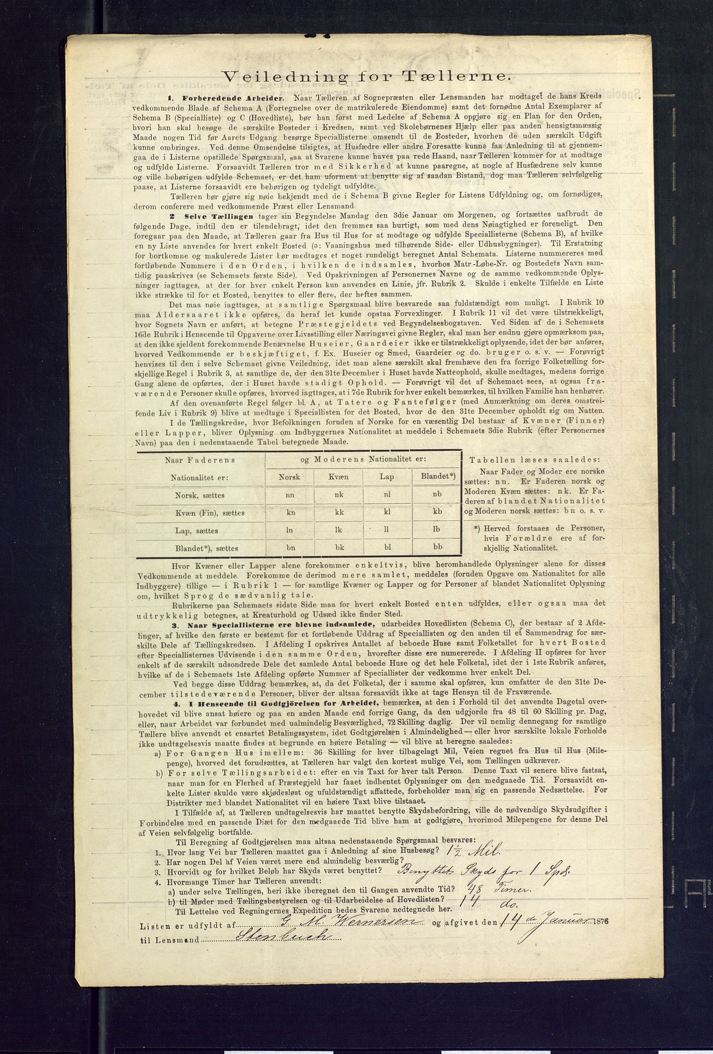 SAKO, 1875 census for 0721P Sem, 1875, p. 62