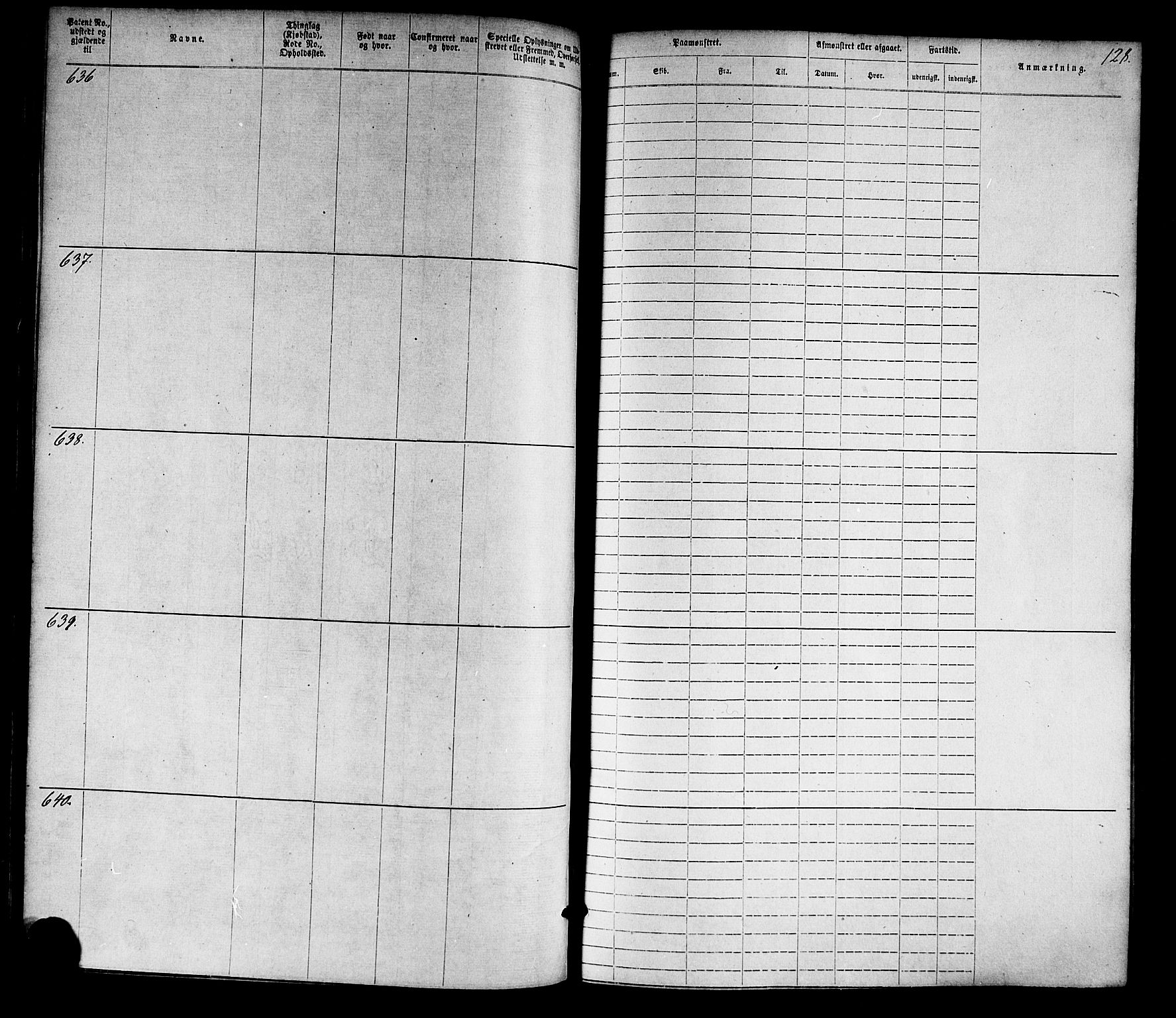 Farsund mønstringskrets, AV/SAK-2031-0017/F/Fa/L0005: Annotasjonsrulle nr 1-1910 med register, Z-2, 1869-1877, p. 156