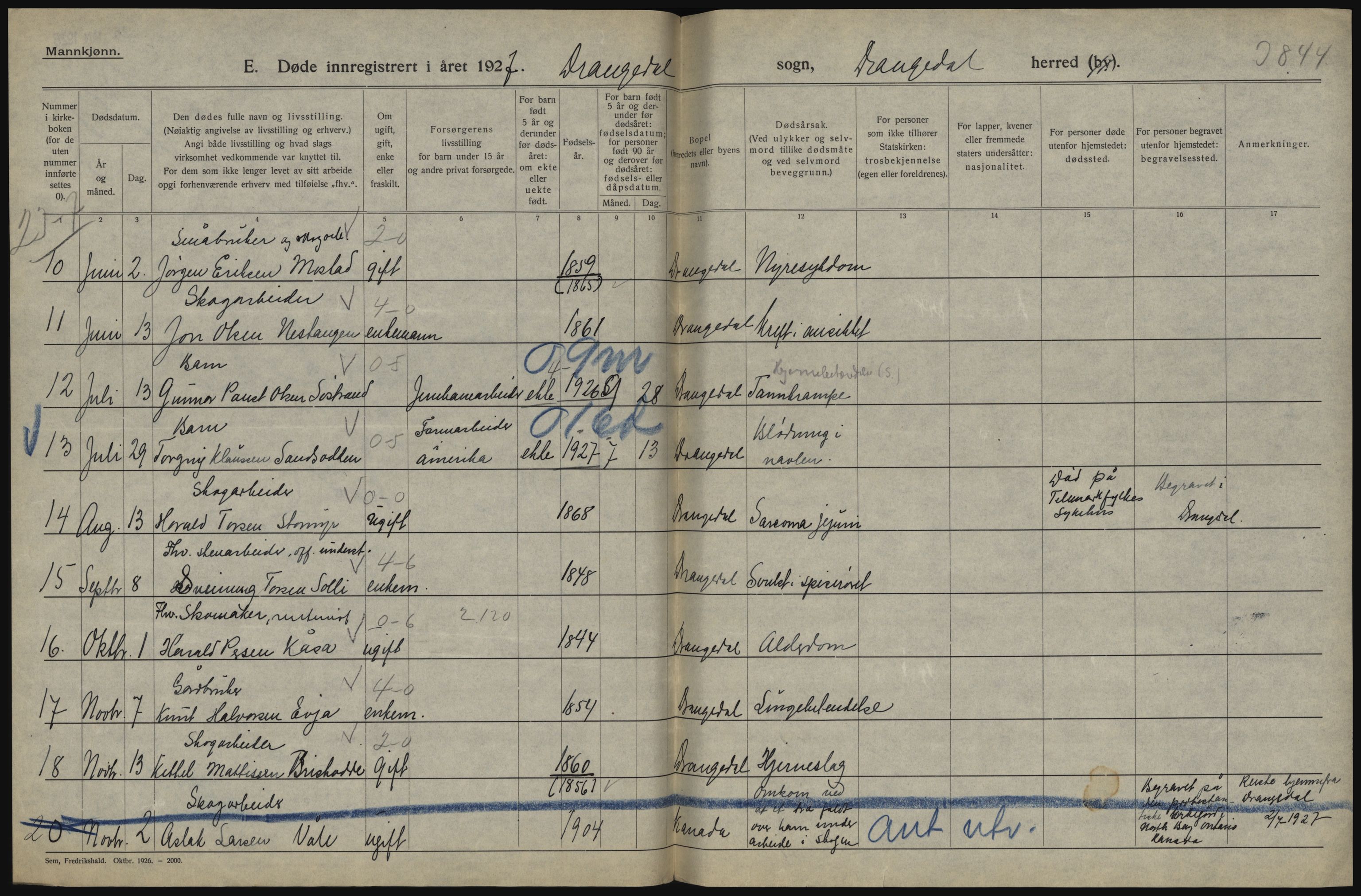 Statistisk sentralbyrå, Sosiodemografiske emner, Befolkning, AV/RA-S-2228/D/Df/Dfc/Dfcg/L0020: Telemark fylke: Gifte, døde. Bygder og byer., 1927, p. 298