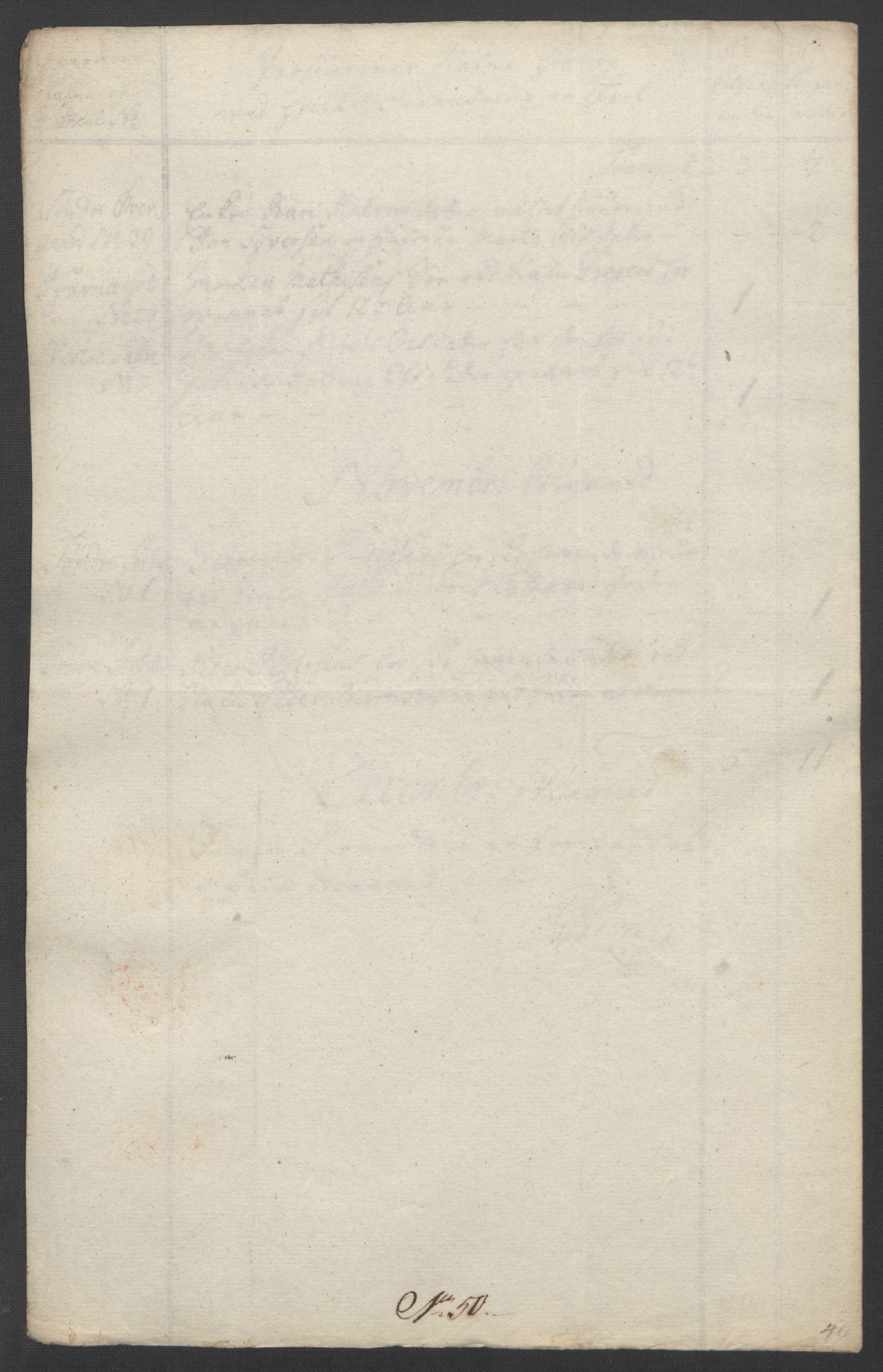 Rentekammeret inntil 1814, Reviderte regnskaper, Fogderegnskap, RA/EA-4092/R14/L0959: Ekstraskatten Solør og Odal, 1763-1770, p. 205