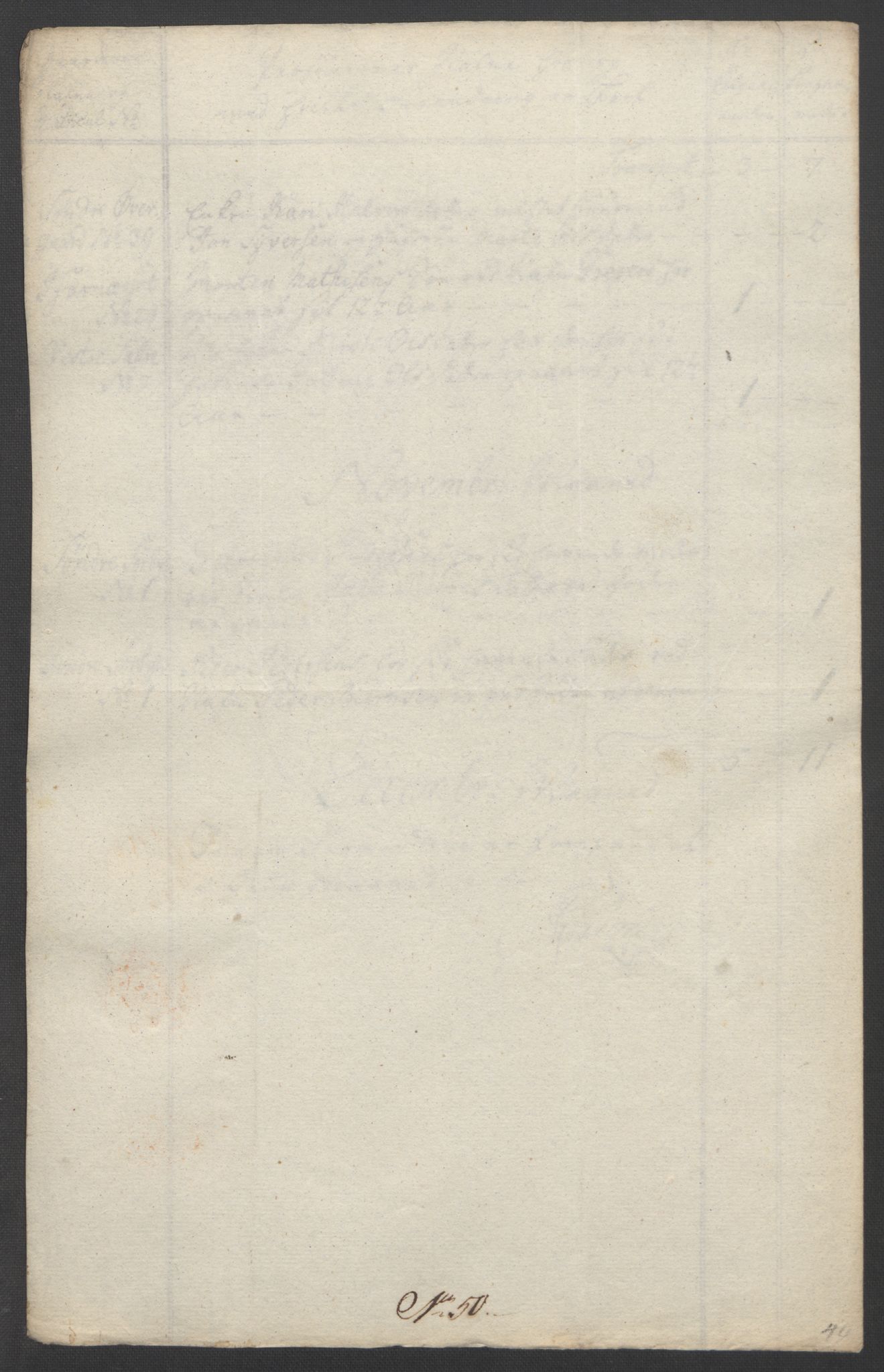 Rentekammeret inntil 1814, Reviderte regnskaper, Fogderegnskap, AV/RA-EA-4092/R14/L0959: Ekstraskatten Solør og Odal, 1763-1770, p. 205