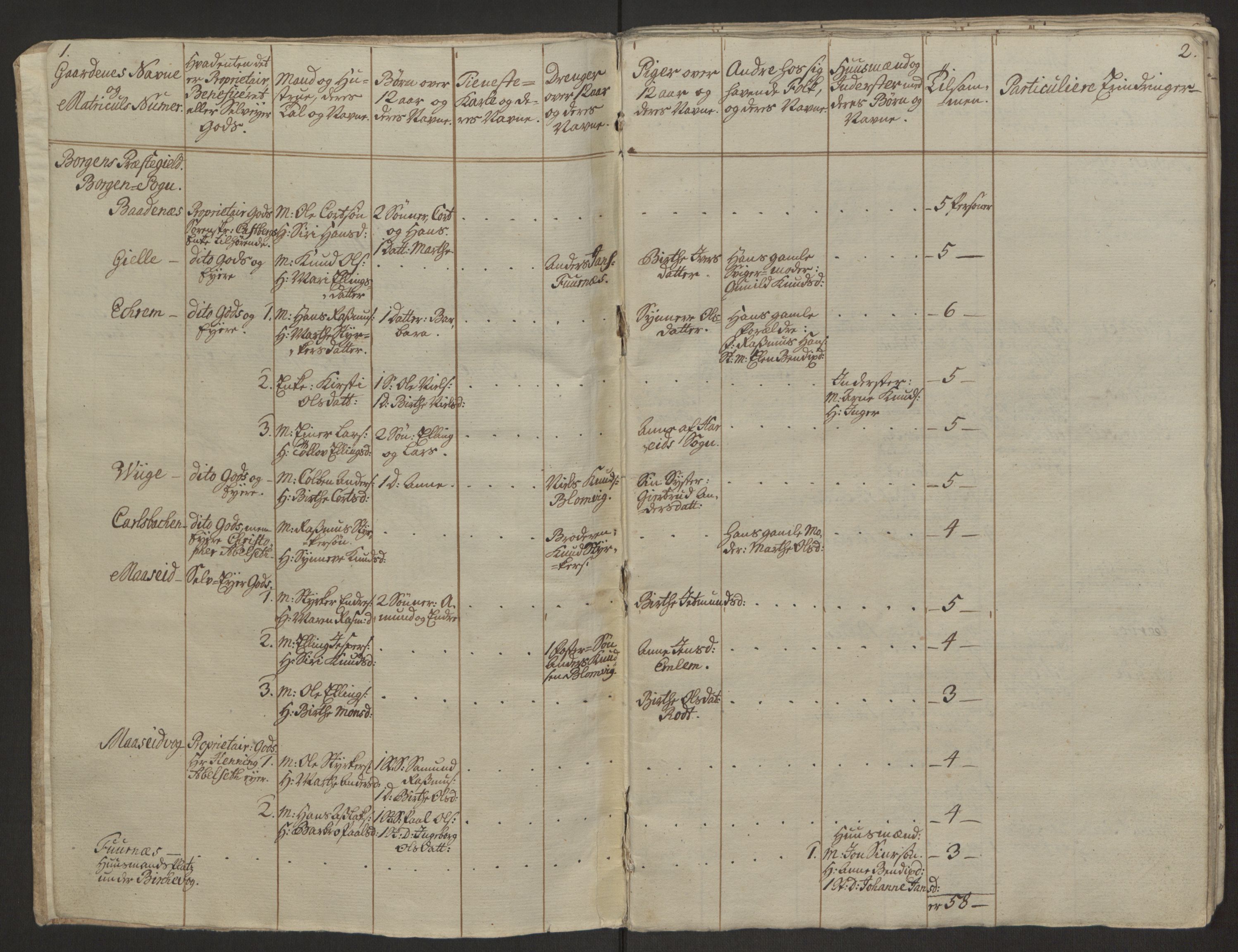 Rentekammeret inntil 1814, Realistisk ordnet avdeling, AV/RA-EA-4070/Ol/L0019: [Gg 10]: Ekstraskatten, 23.09.1762. Sunnmøre, 1762-1763, p. 7