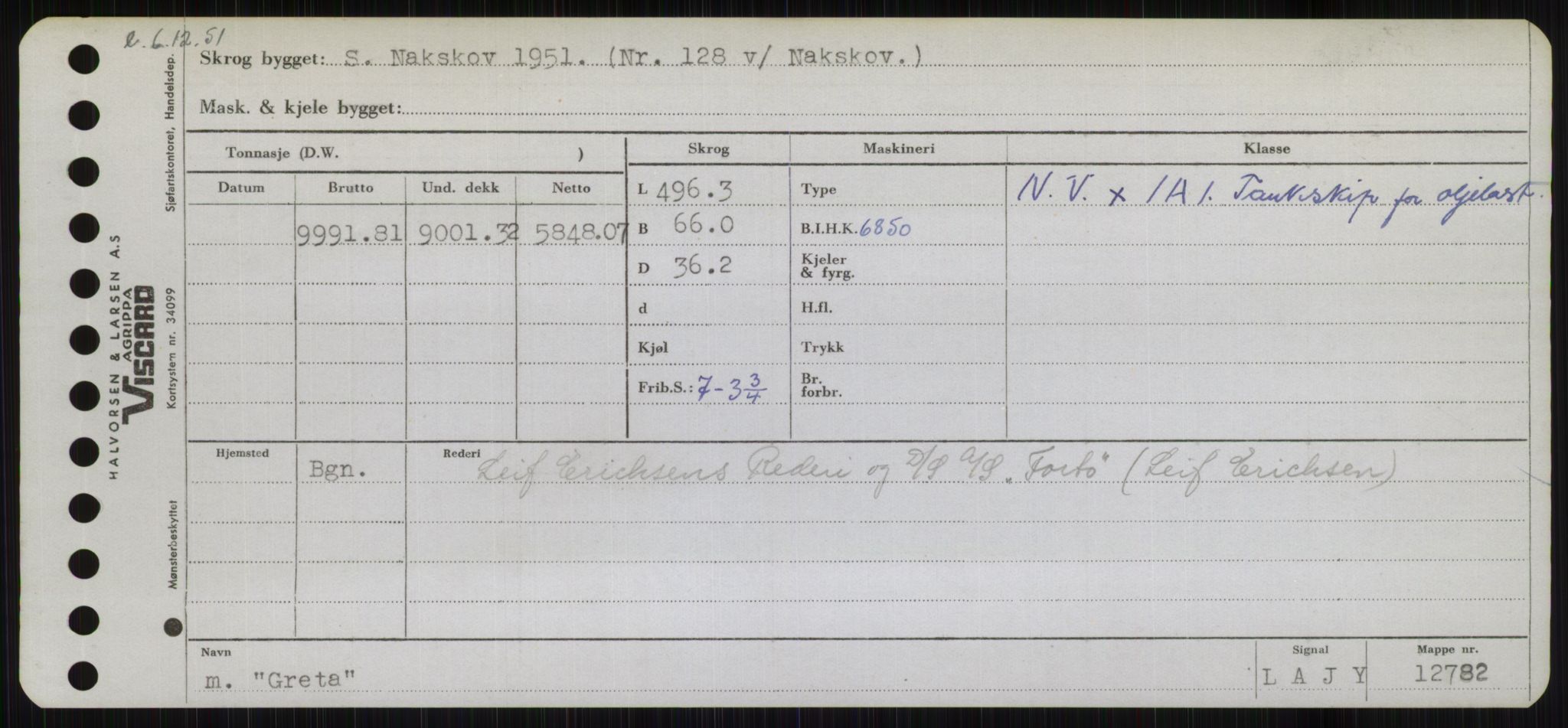 Sjøfartsdirektoratet med forløpere, Skipsmålingen, RA/S-1627/H/Hb/L0002: Fartøy, E-H, p. 283