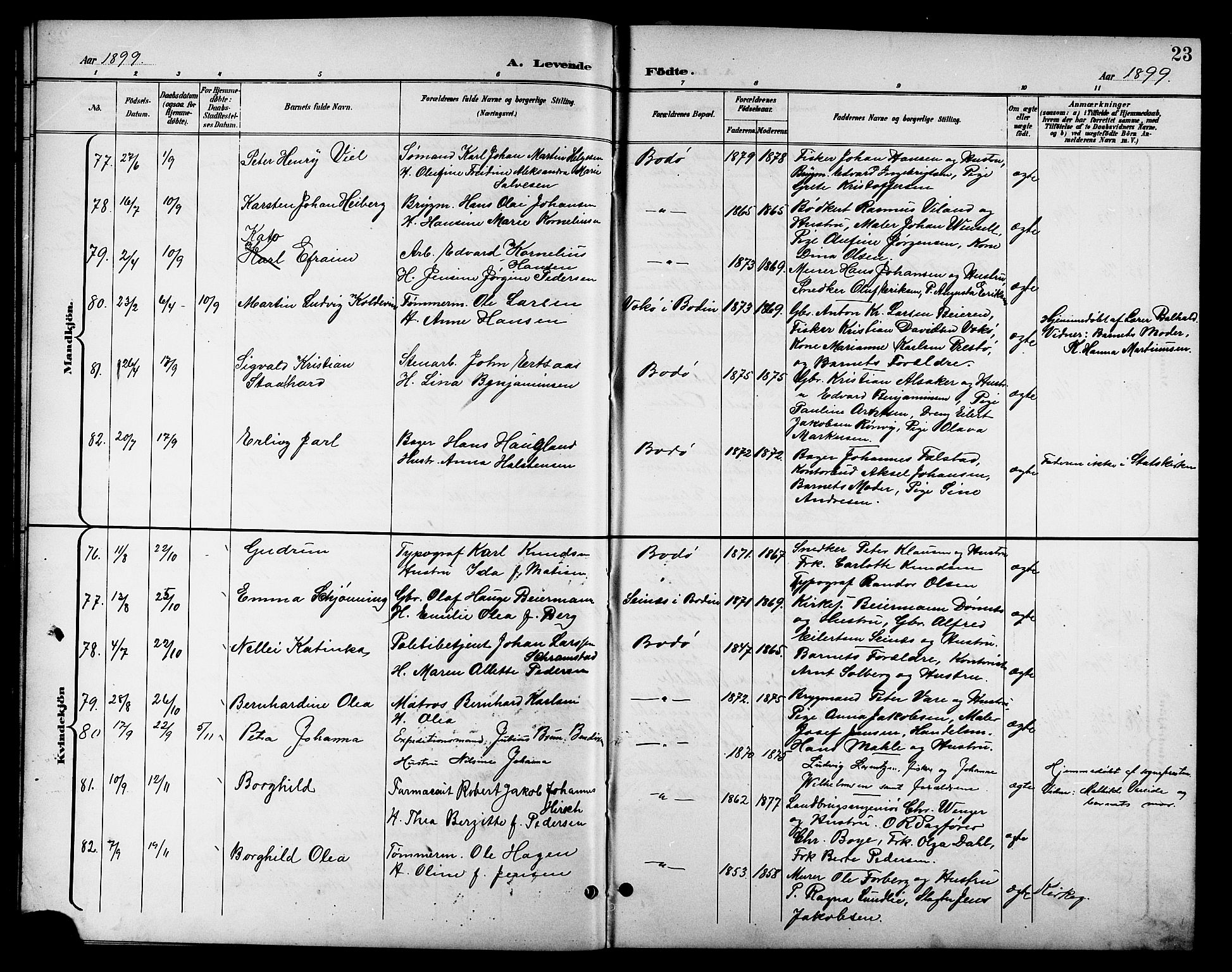 Ministerialprotokoller, klokkerbøker og fødselsregistre - Nordland, AV/SAT-A-1459/801/L0033: Parish register (copy) no. 801C08, 1898-1910, p. 23